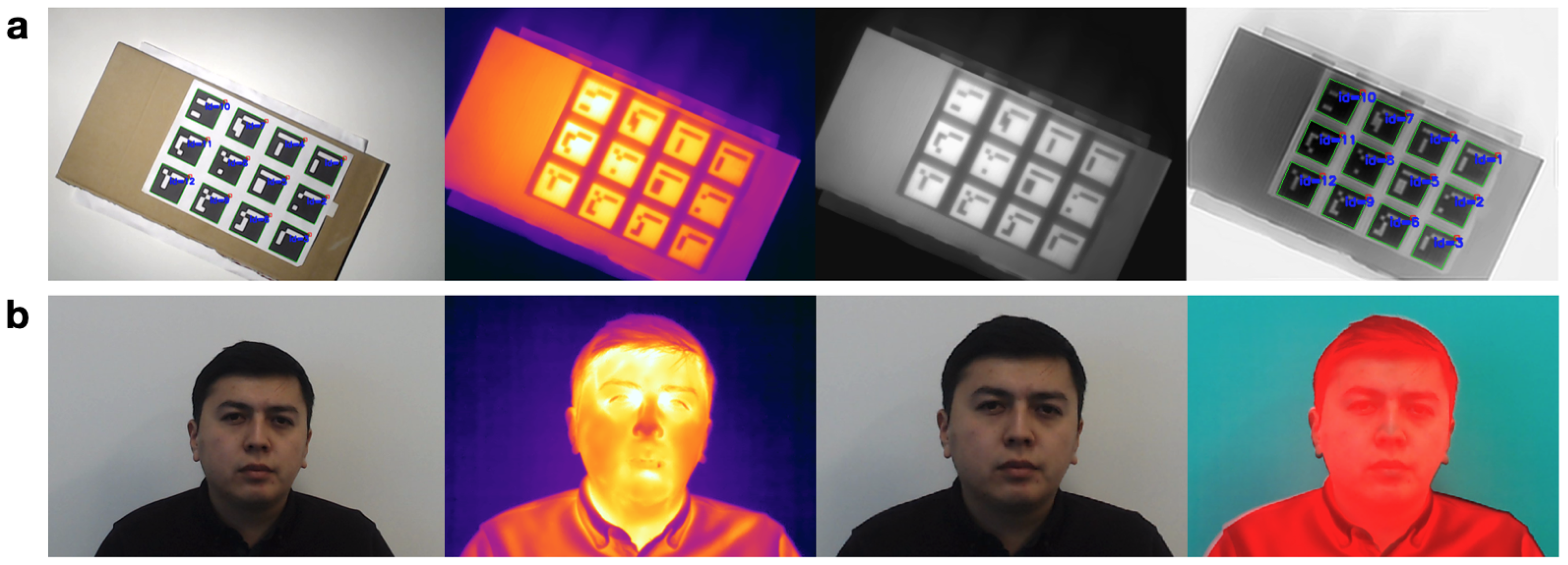 Sensors 21 03465 g006