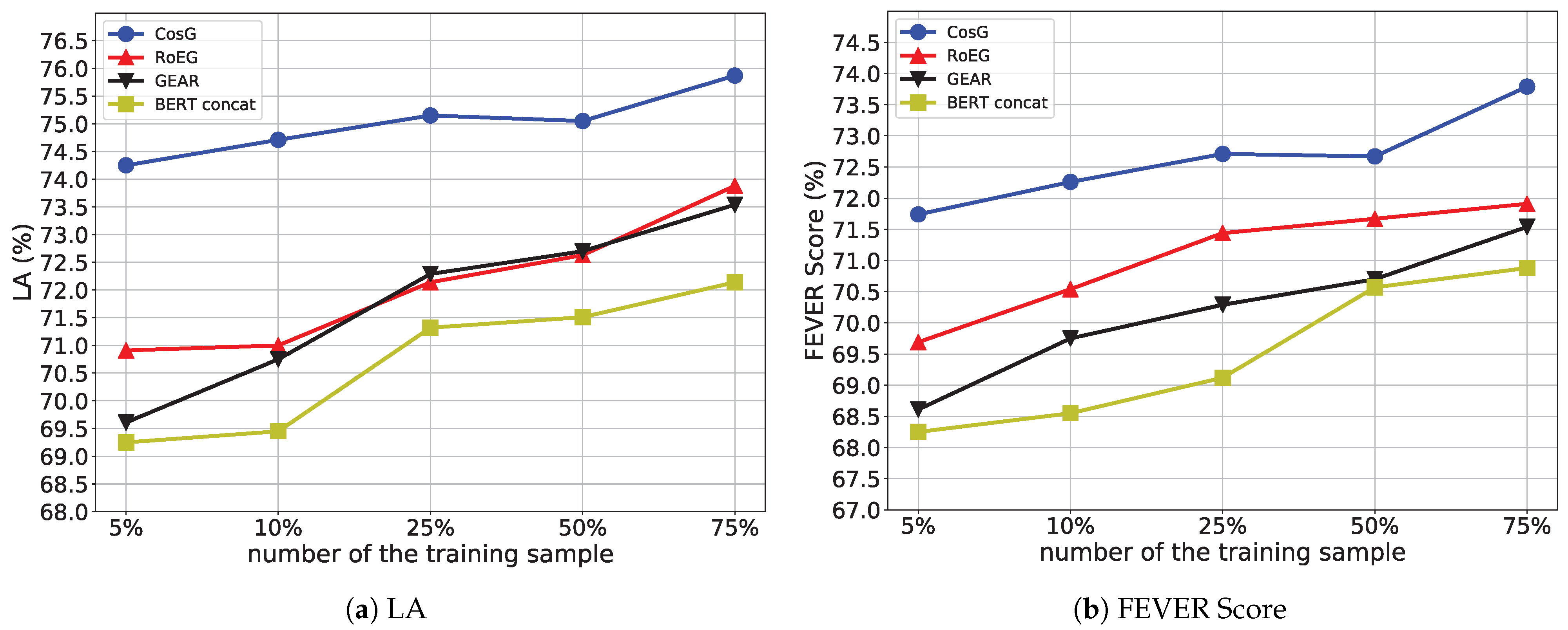 Sensors 21 03471 g005 550