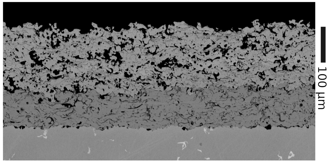 Sensors 21 03473 g006