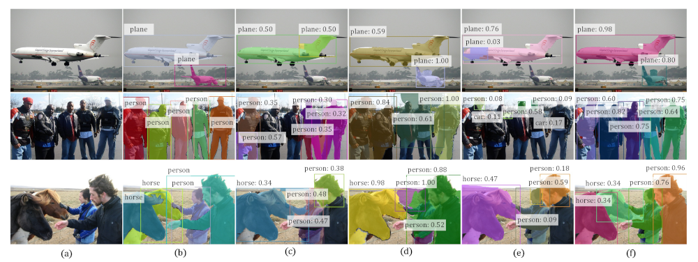 Sensors 21 03475 g006