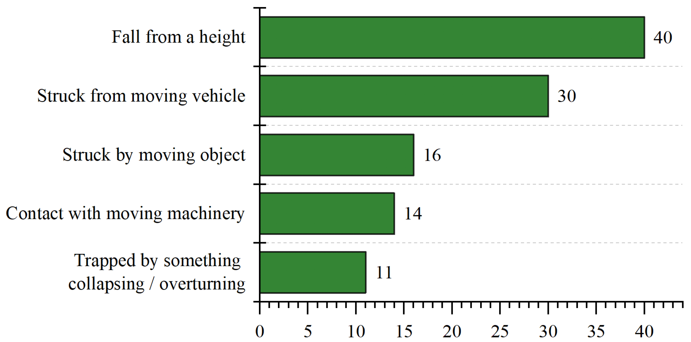 Sensors 21 03478 g001