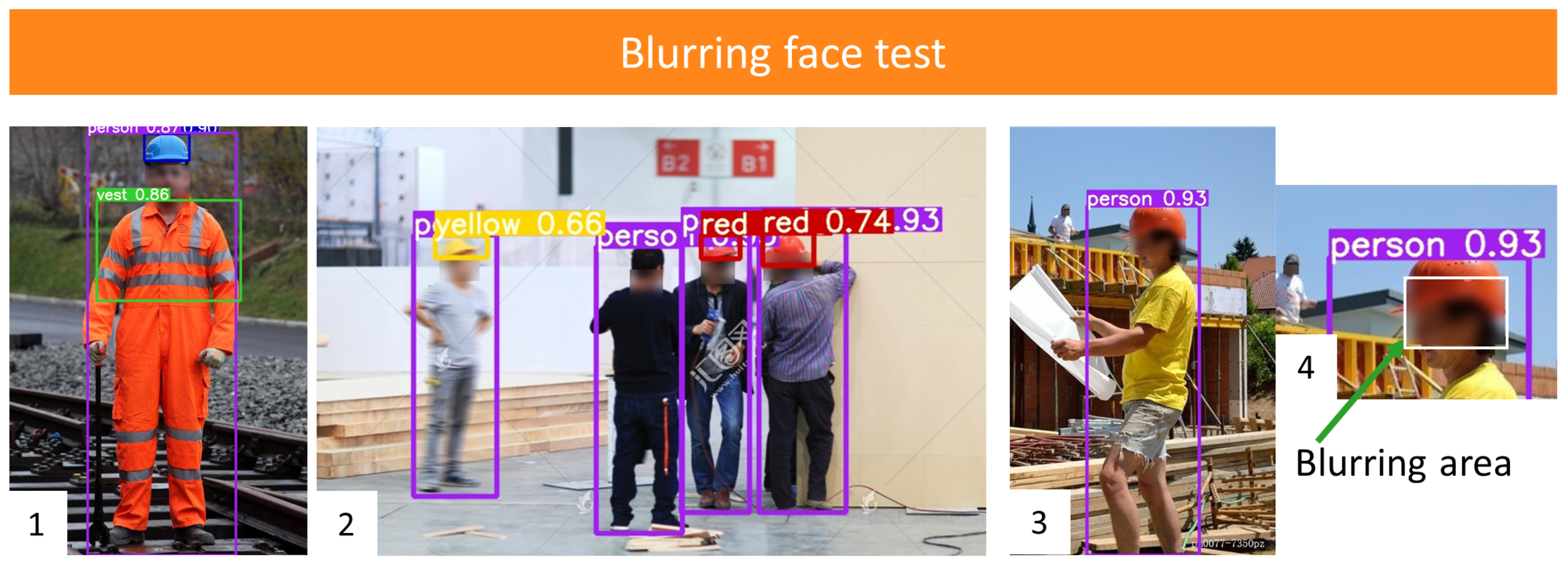Sensors 21 03478 g014