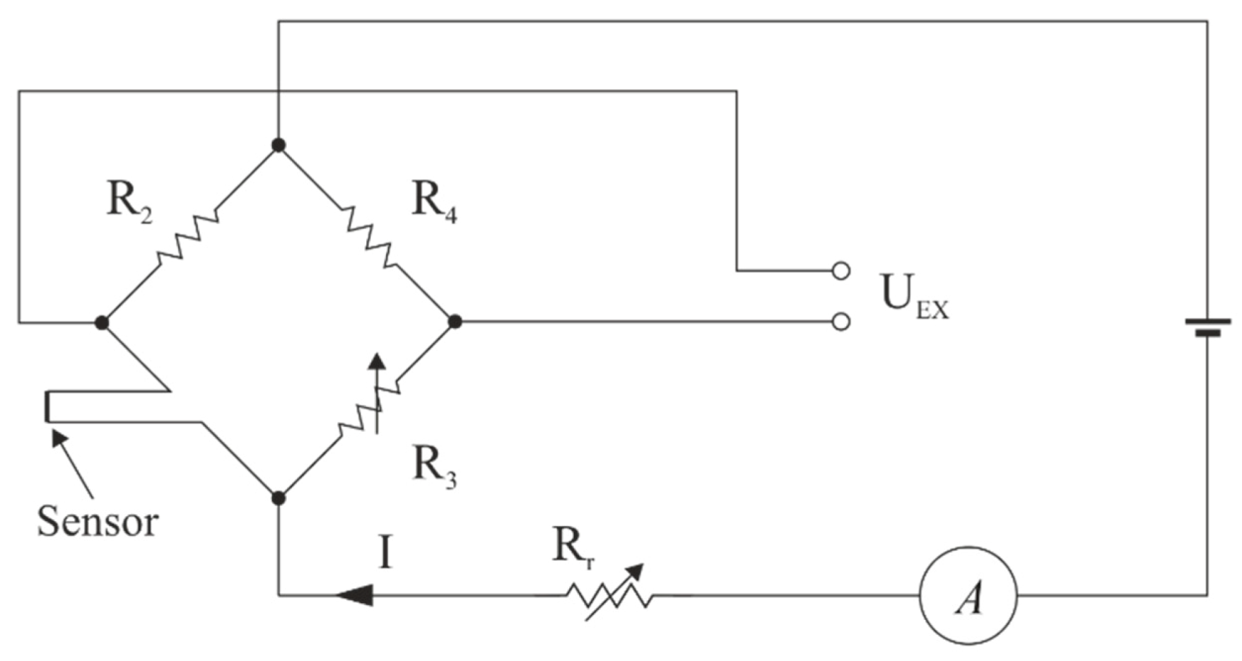 Sensors 21 03479 g005