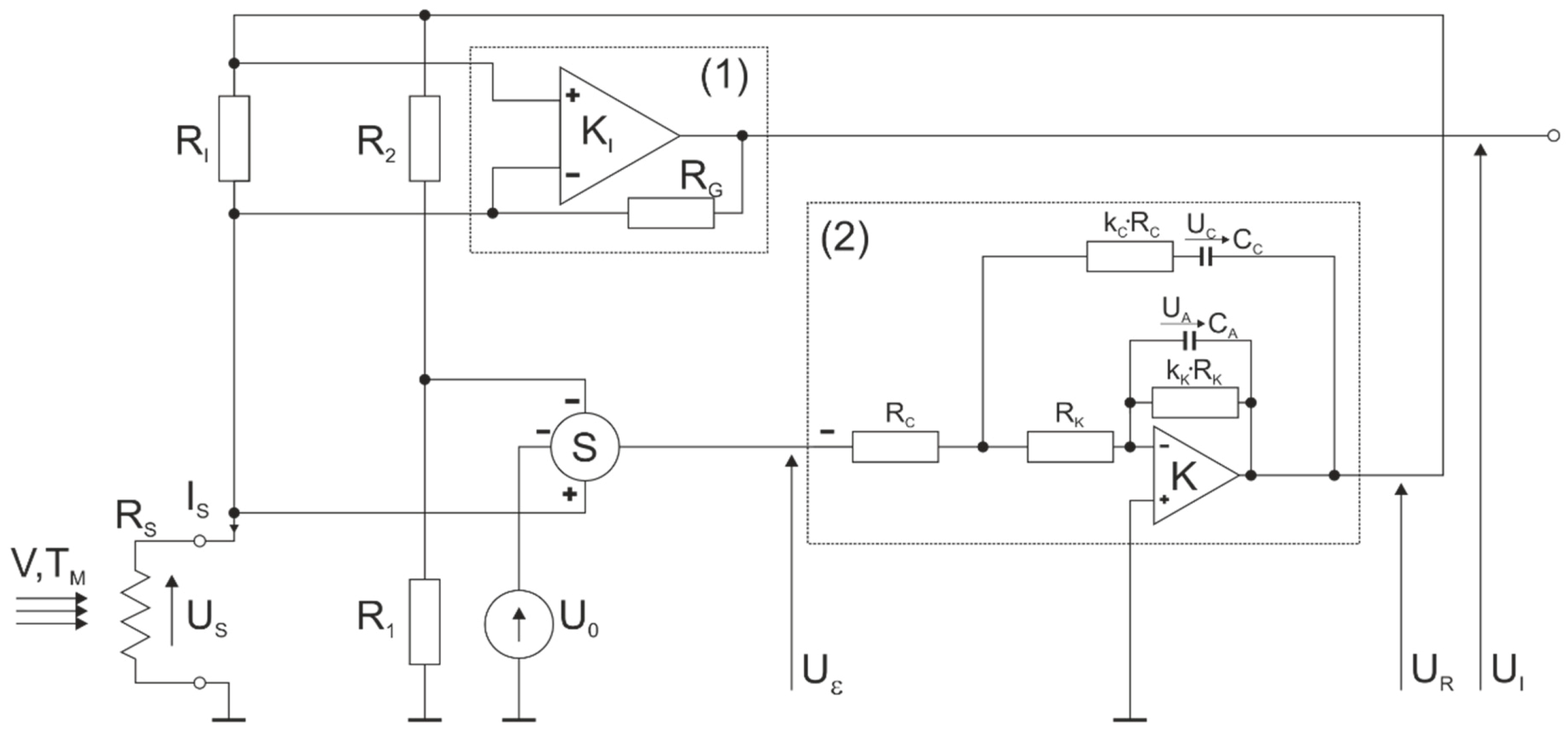 Sensors 21 03479 g006