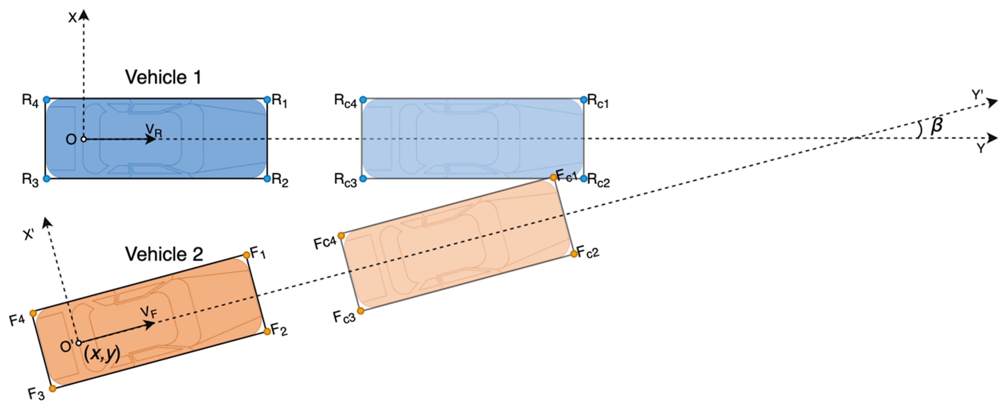 Sensors 21 03485 g007