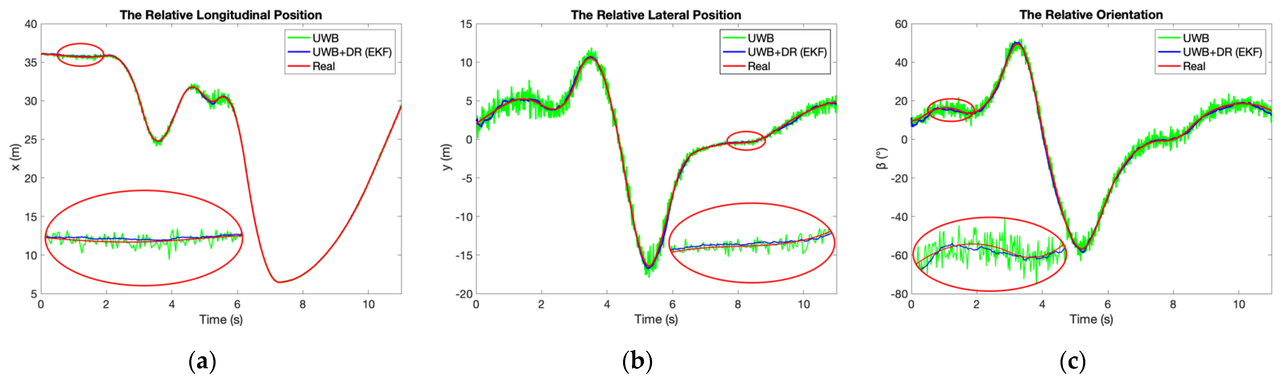 Sensors 21 03485 g010