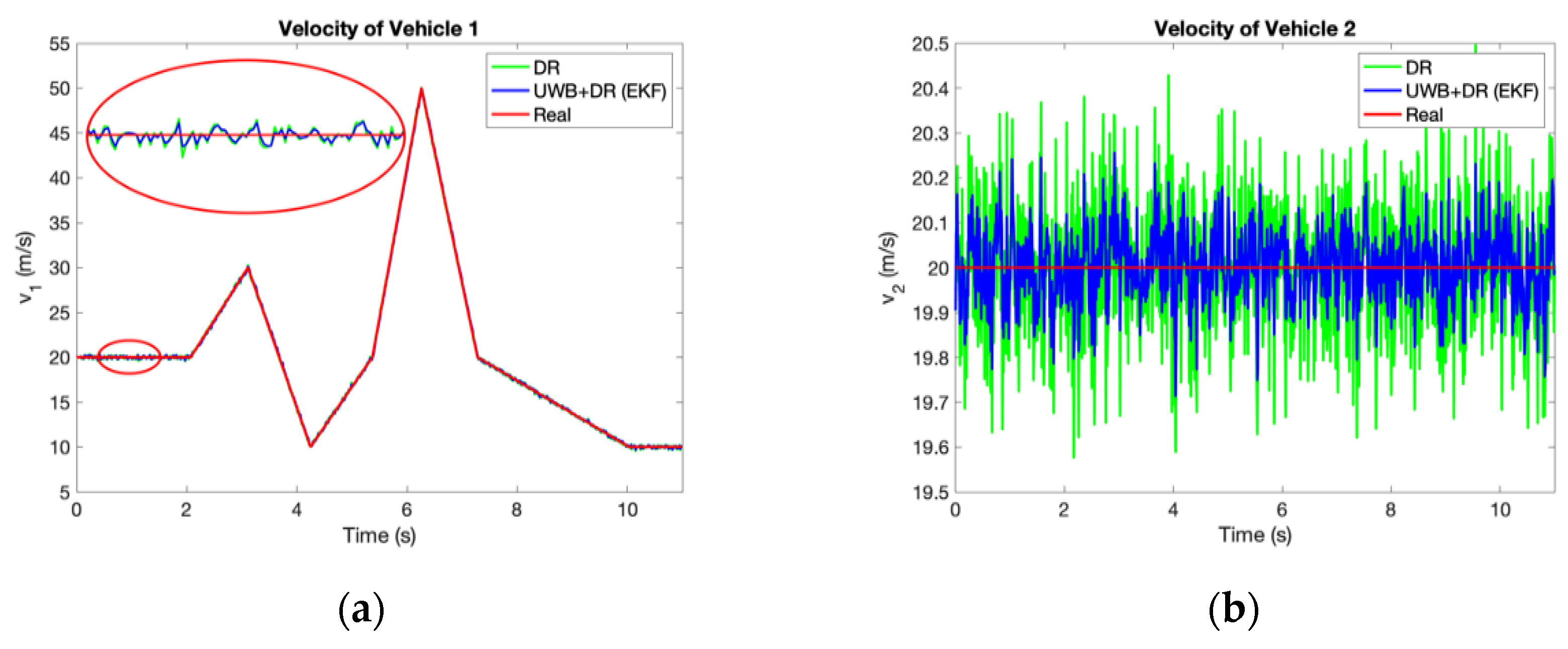 Sensors 21 03485 g012