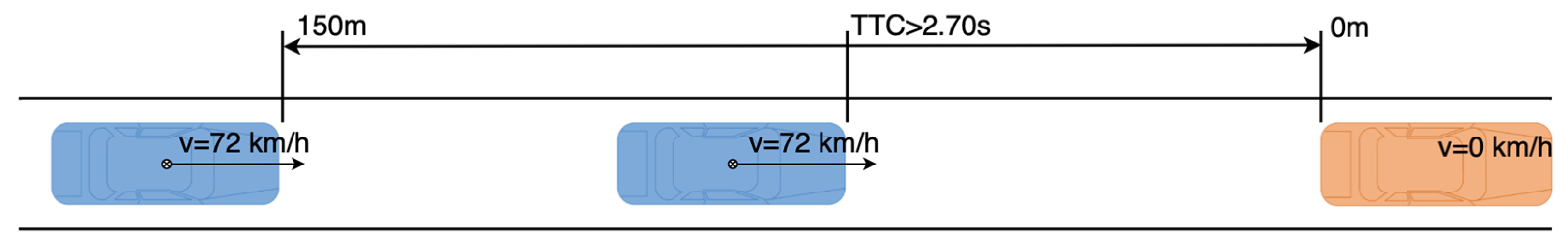 Sensors 21 03485 g018