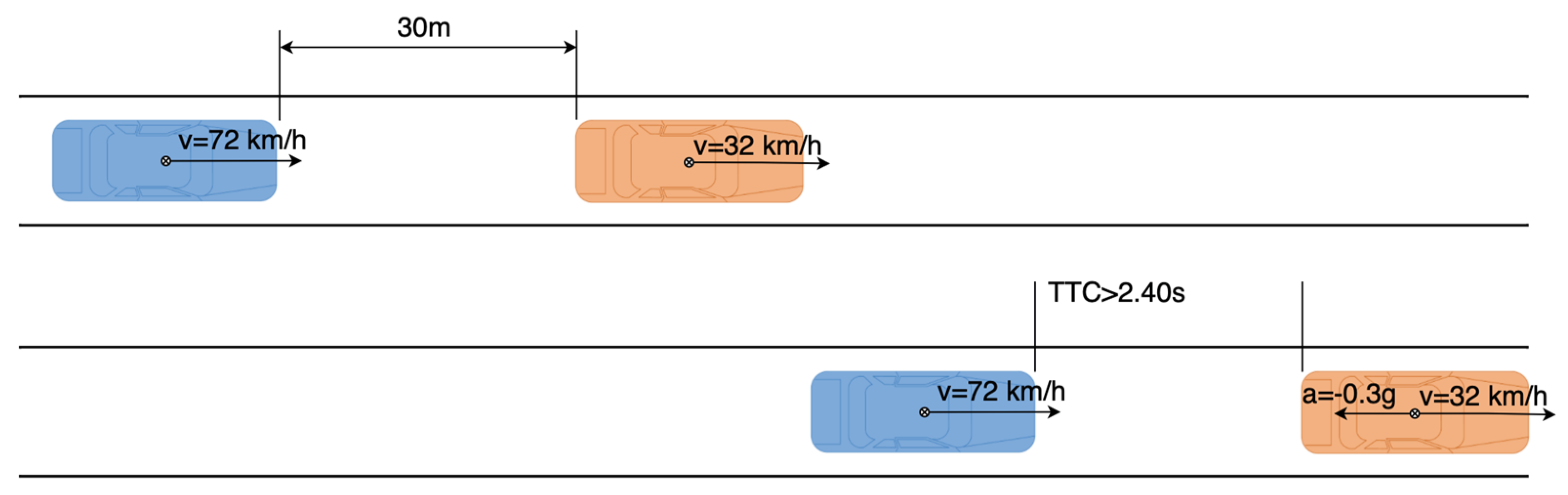 Sensors 21 03485 g020