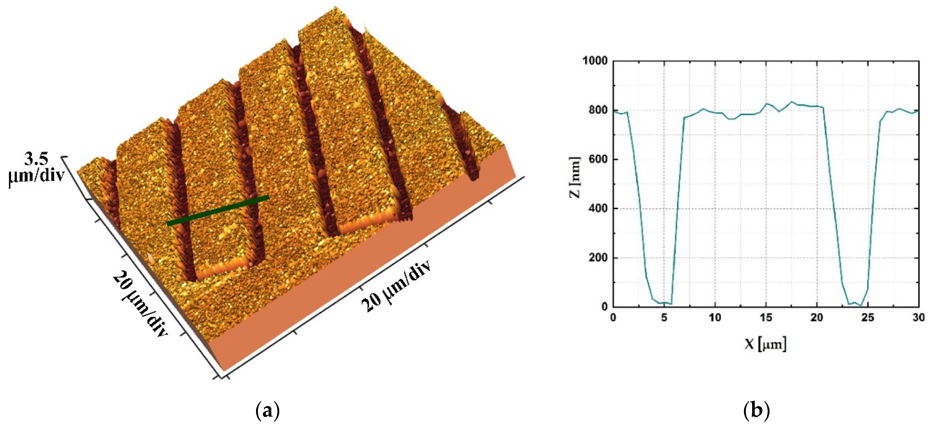 Sensors 21 03486 g004 Sensors 21 03486 g004