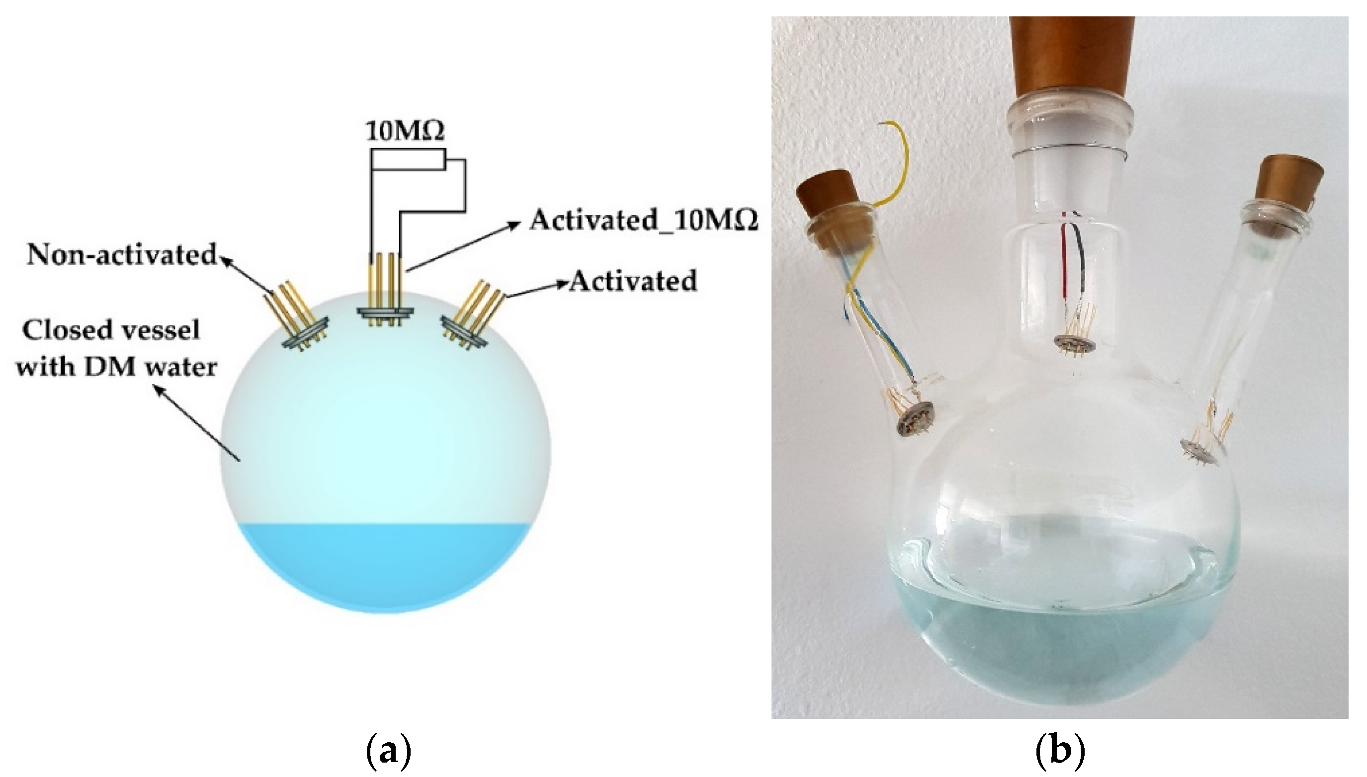 Sensors 21 03486 g009 Sensors 21 03486 g009