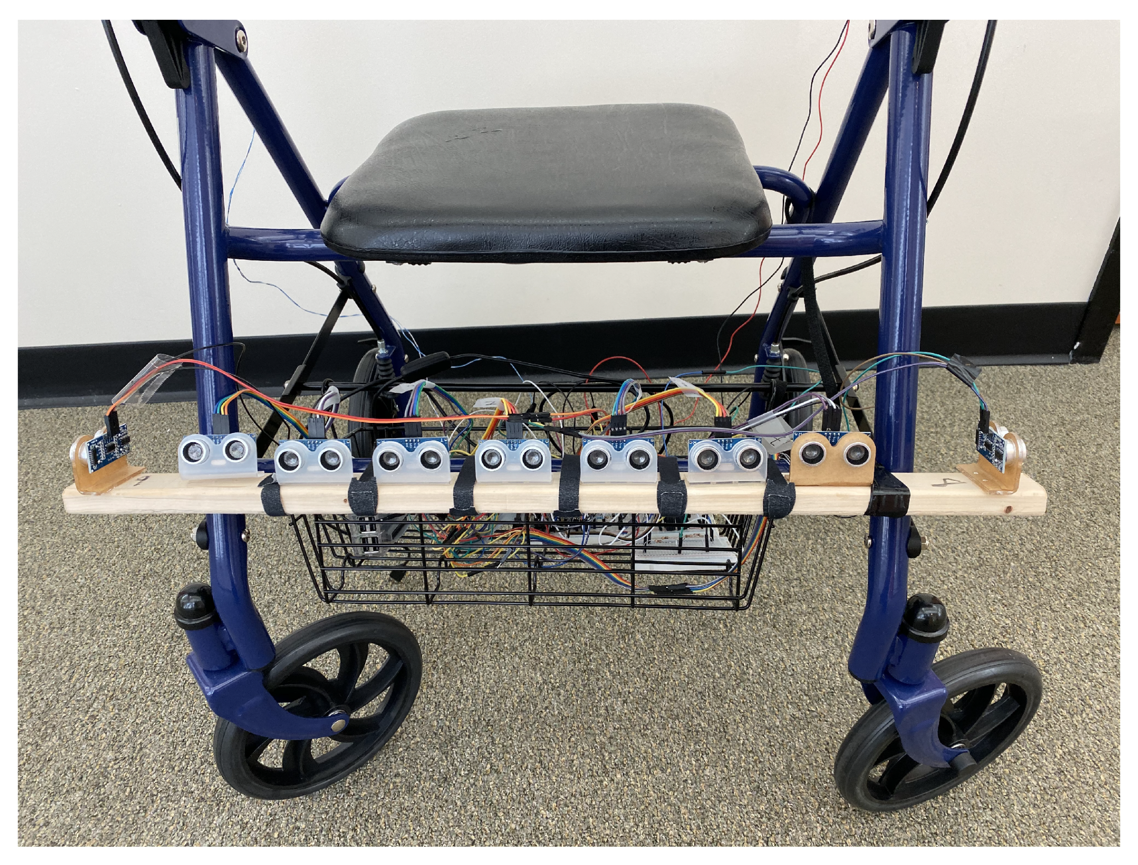 Sensors 21 03488 g001