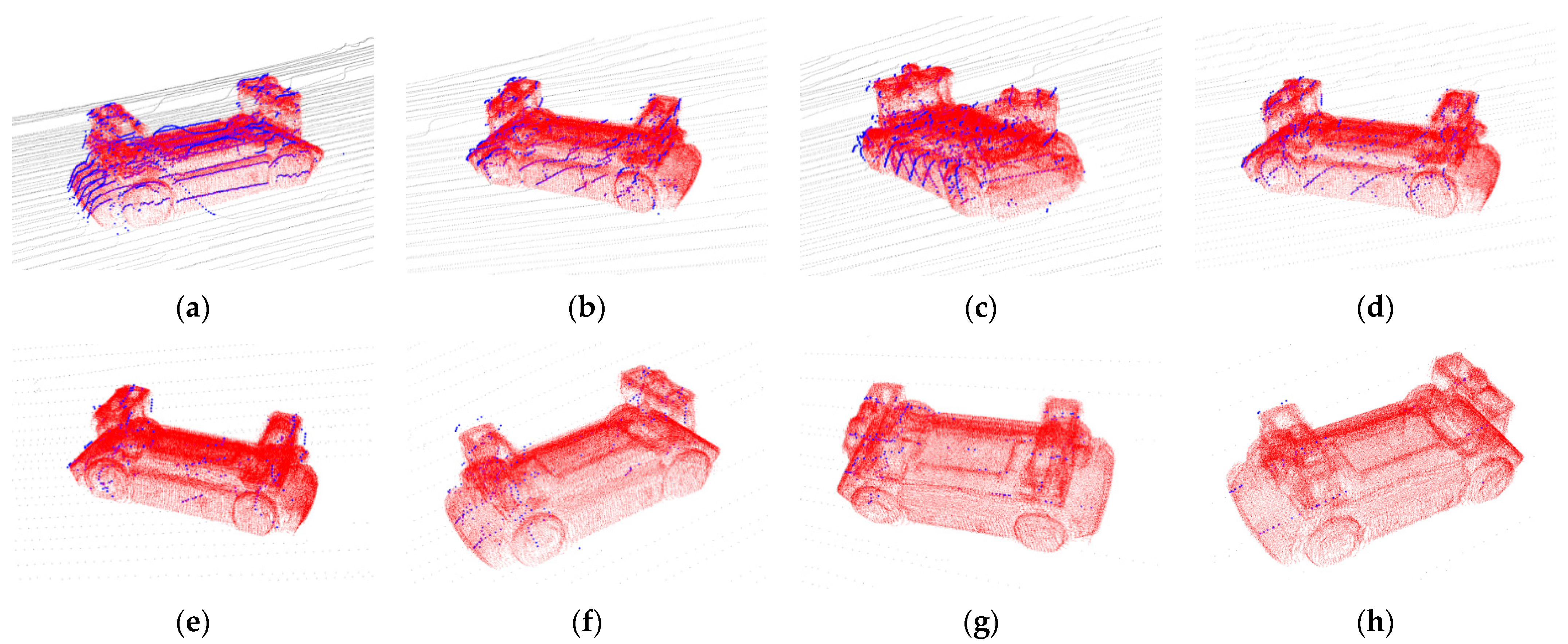 Sensors 21 03489 g017 Sensors 21 03489 g017