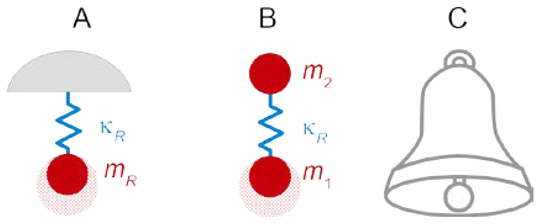 https://www.mdpi.com/sensors/sensors-21-03490/article_deploy/html/images/sensors-21-03490-g001.png