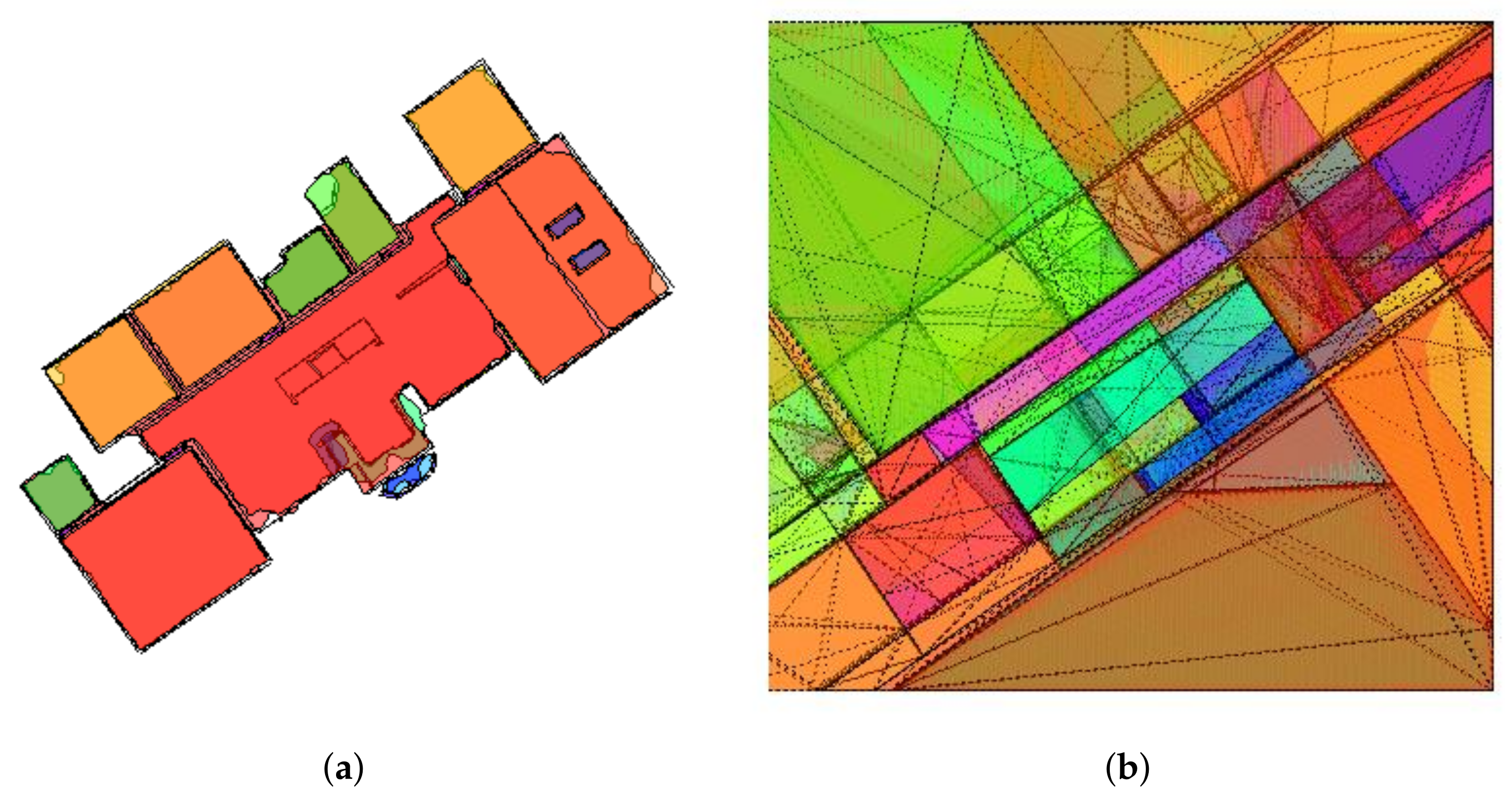 Sensors 21 03493 g005