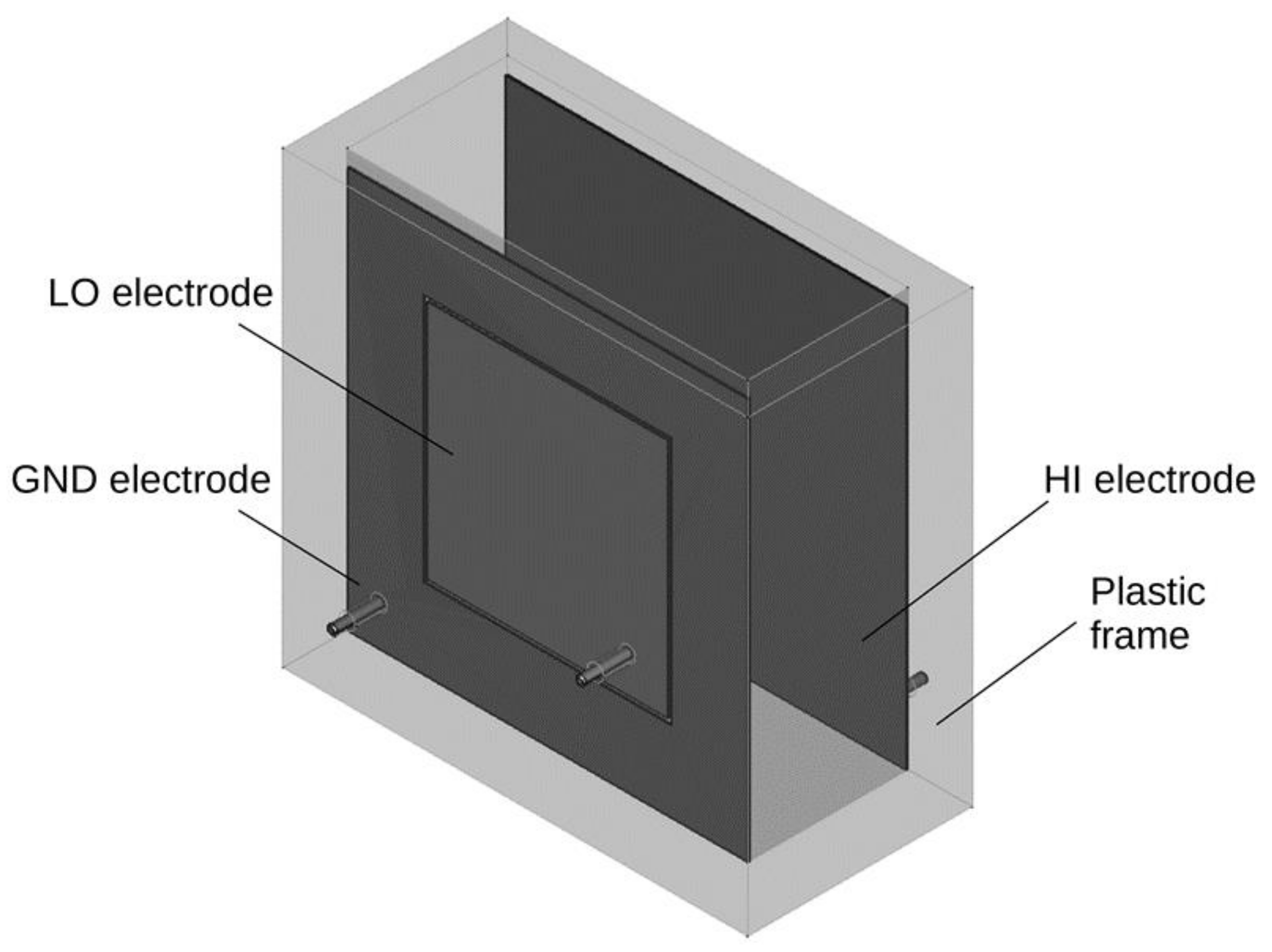 Sensors 21 03494 g001