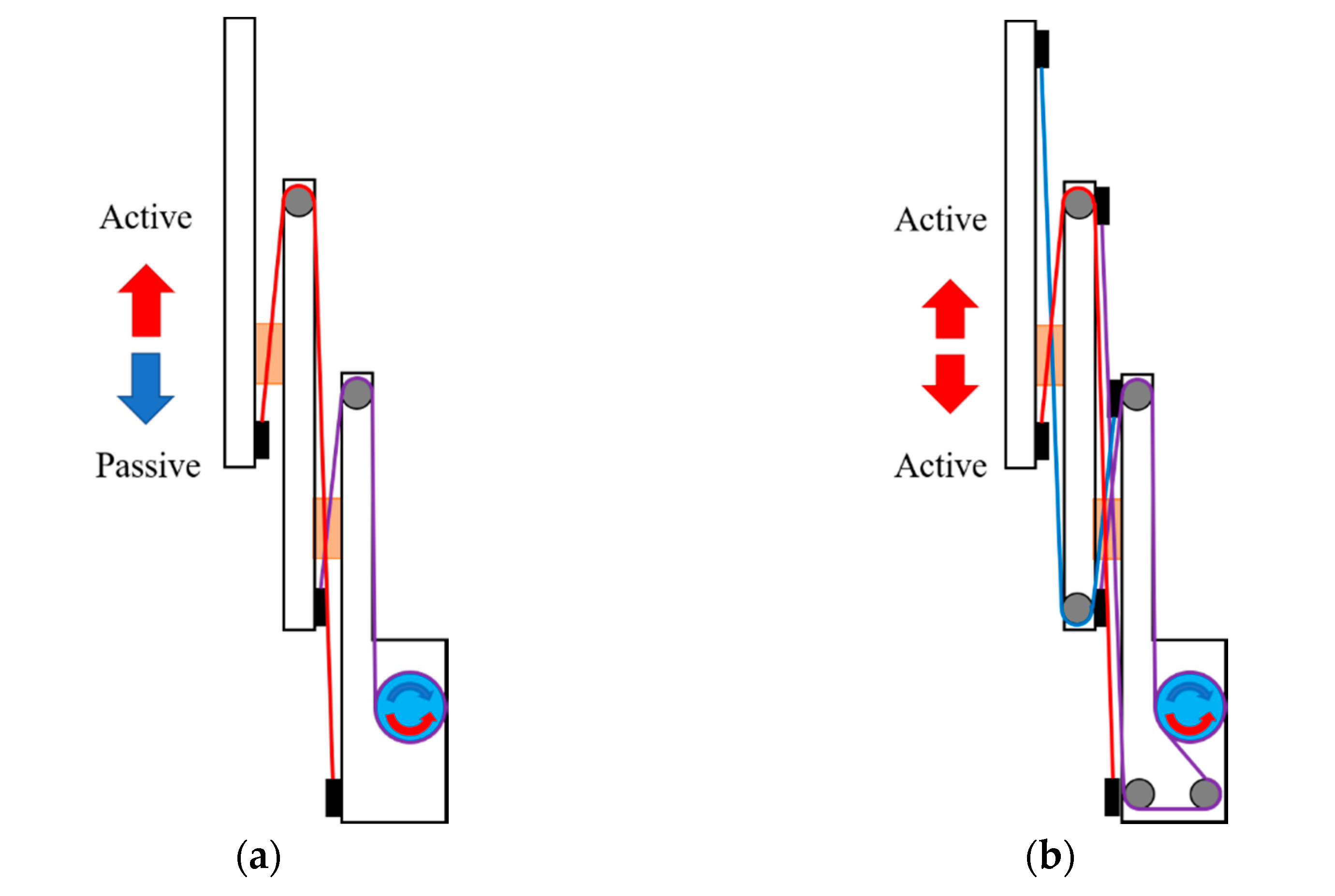Sensors 21 03498 g002 Sensors 21 03498 g002