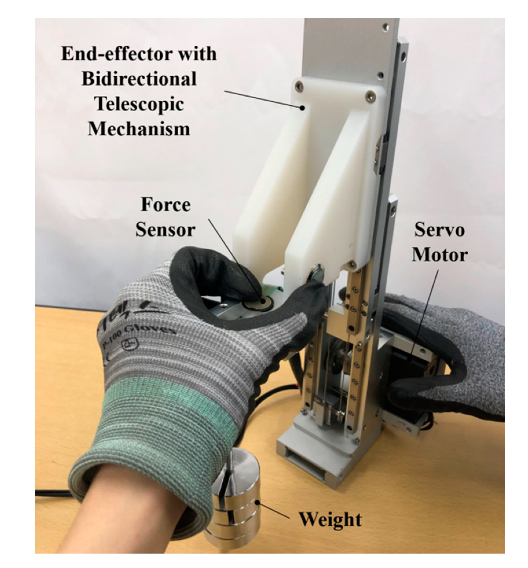 Sensors 21 03498 g009 Sensors 21 03498 g009