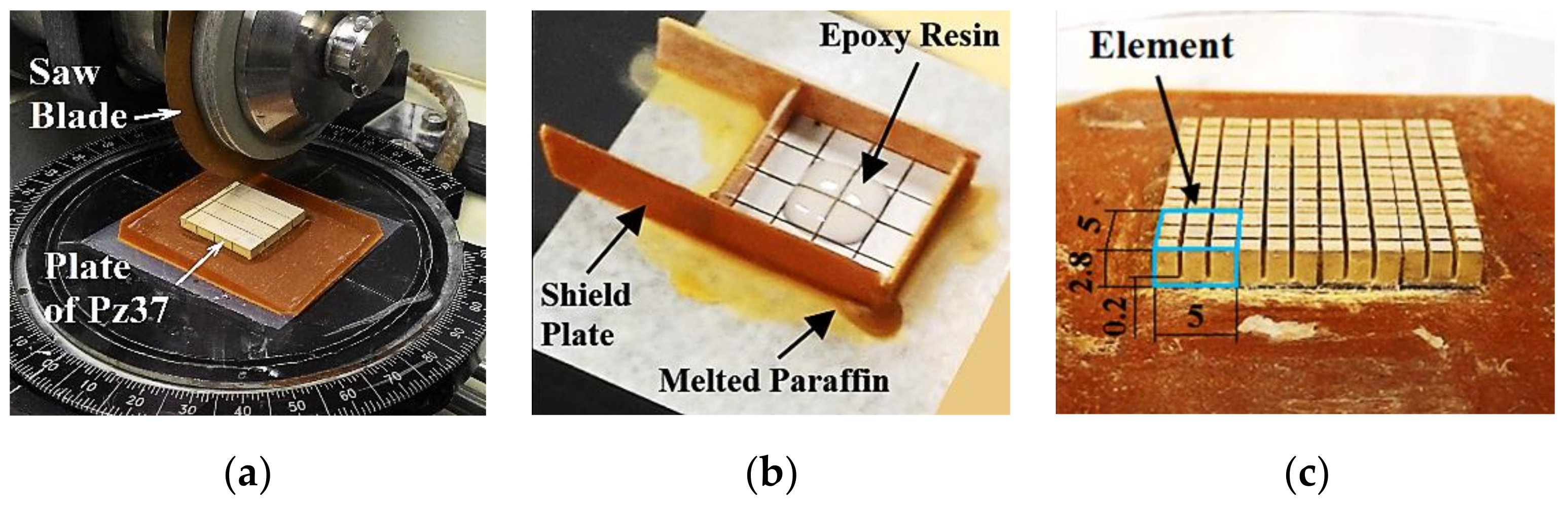 Sensors 21 03501 g006