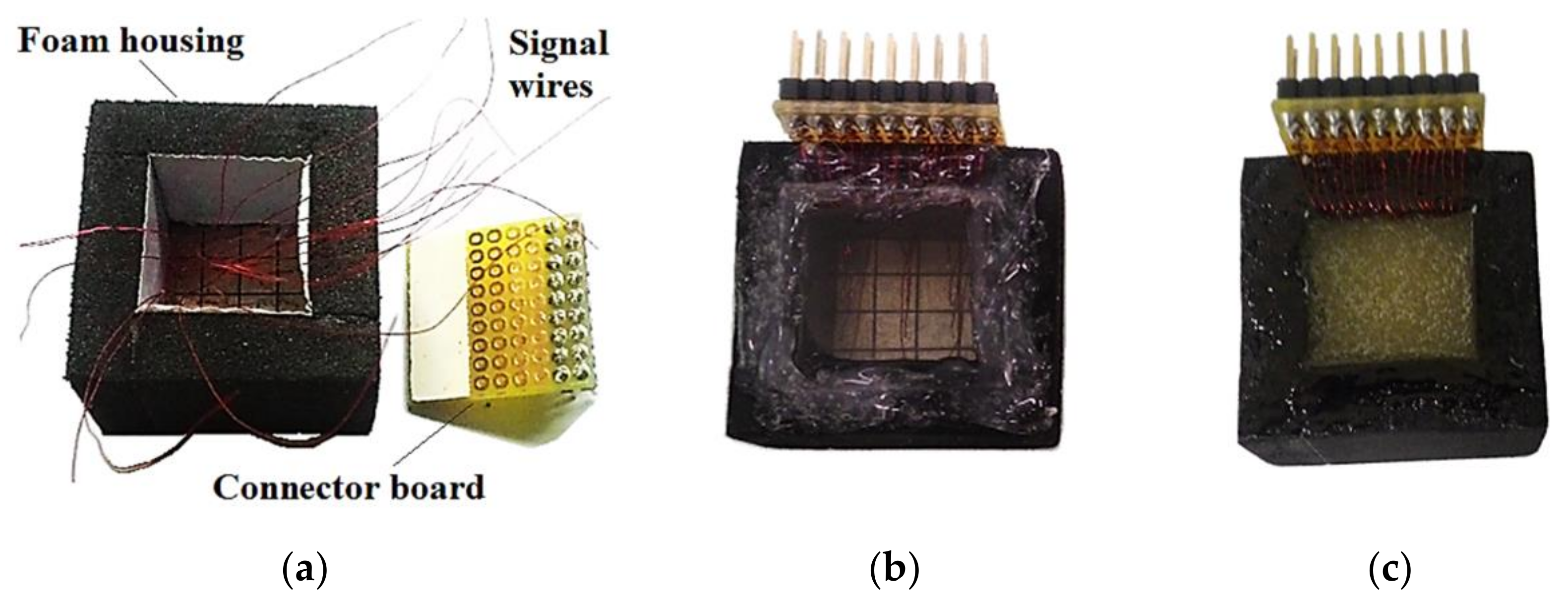 Sensors 21 03501 g008
