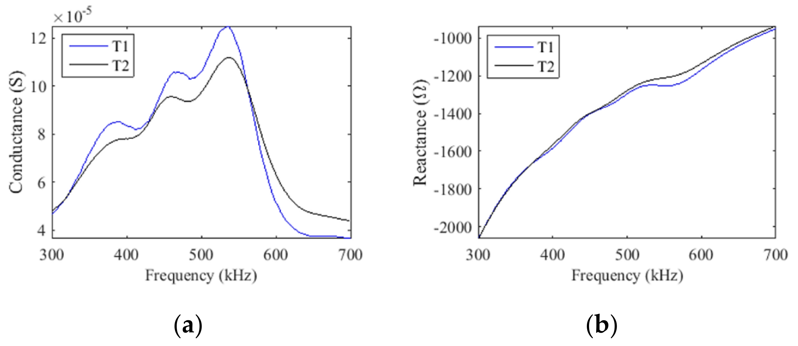 Sensors 21 03501 g011
