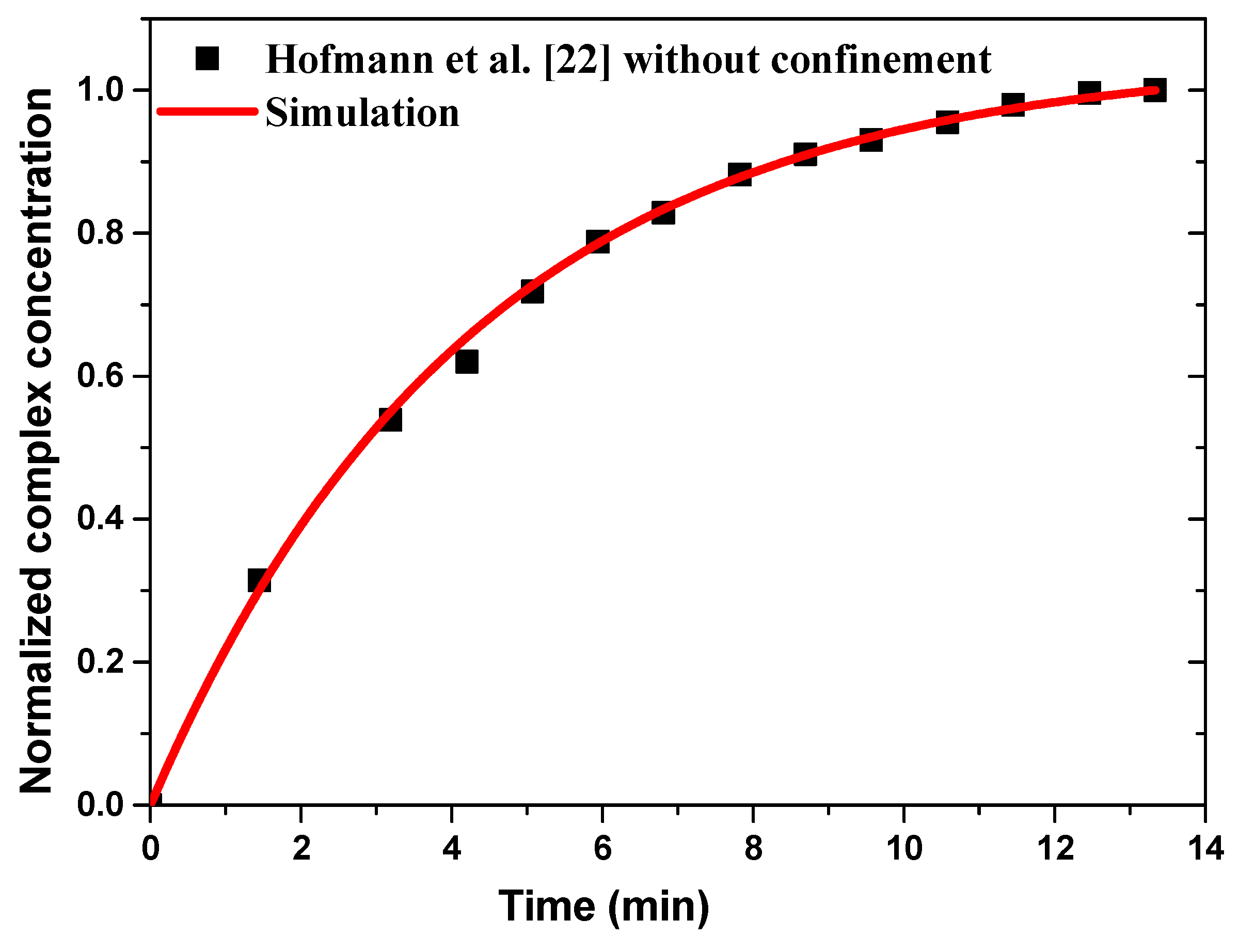 Sensors 21 03502 g003 Sensors 21 03502 g003
