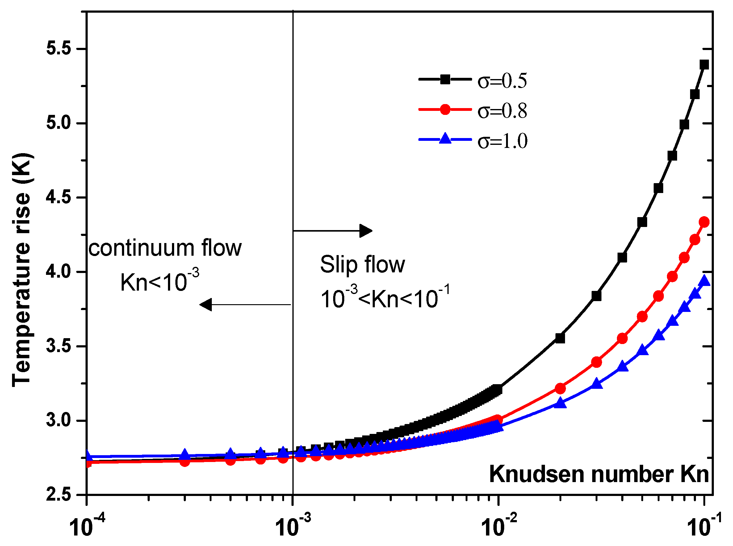 Sensors 21 03502 g008 Sensors 21 03502 g008