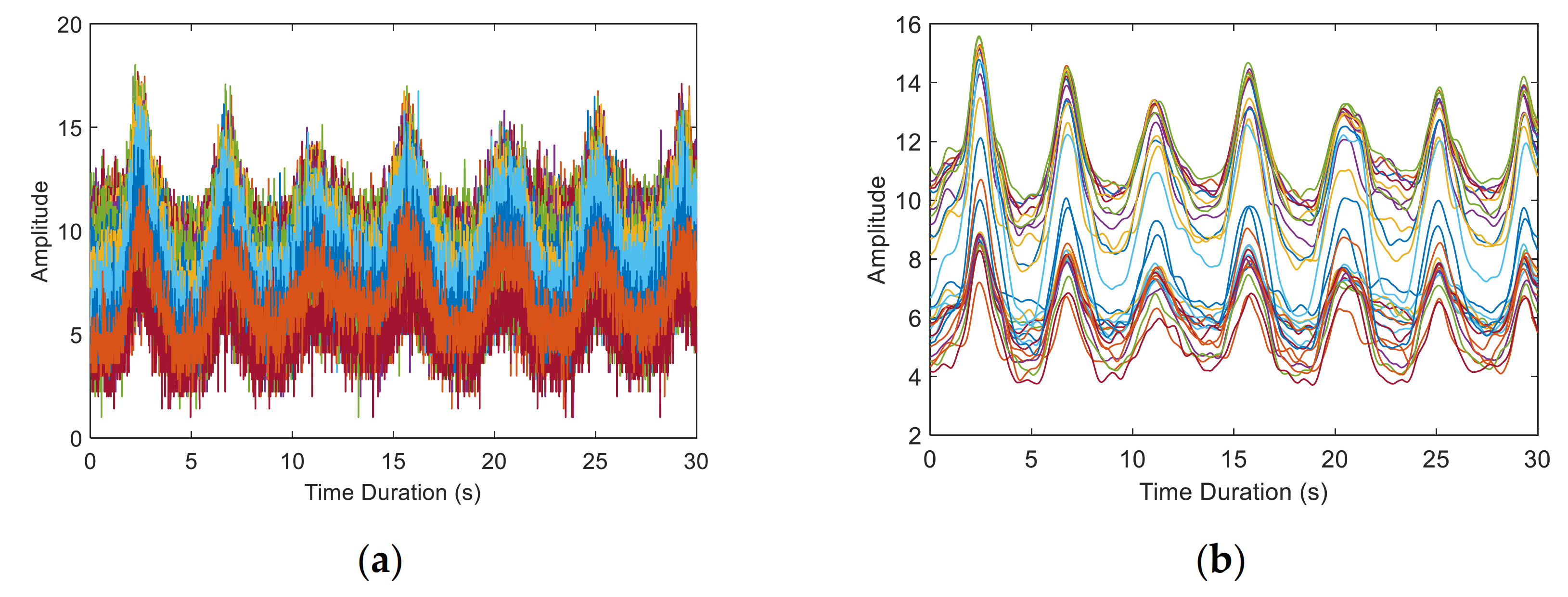 Sensors 21 03505 g006 Sensors 21 03505 g006