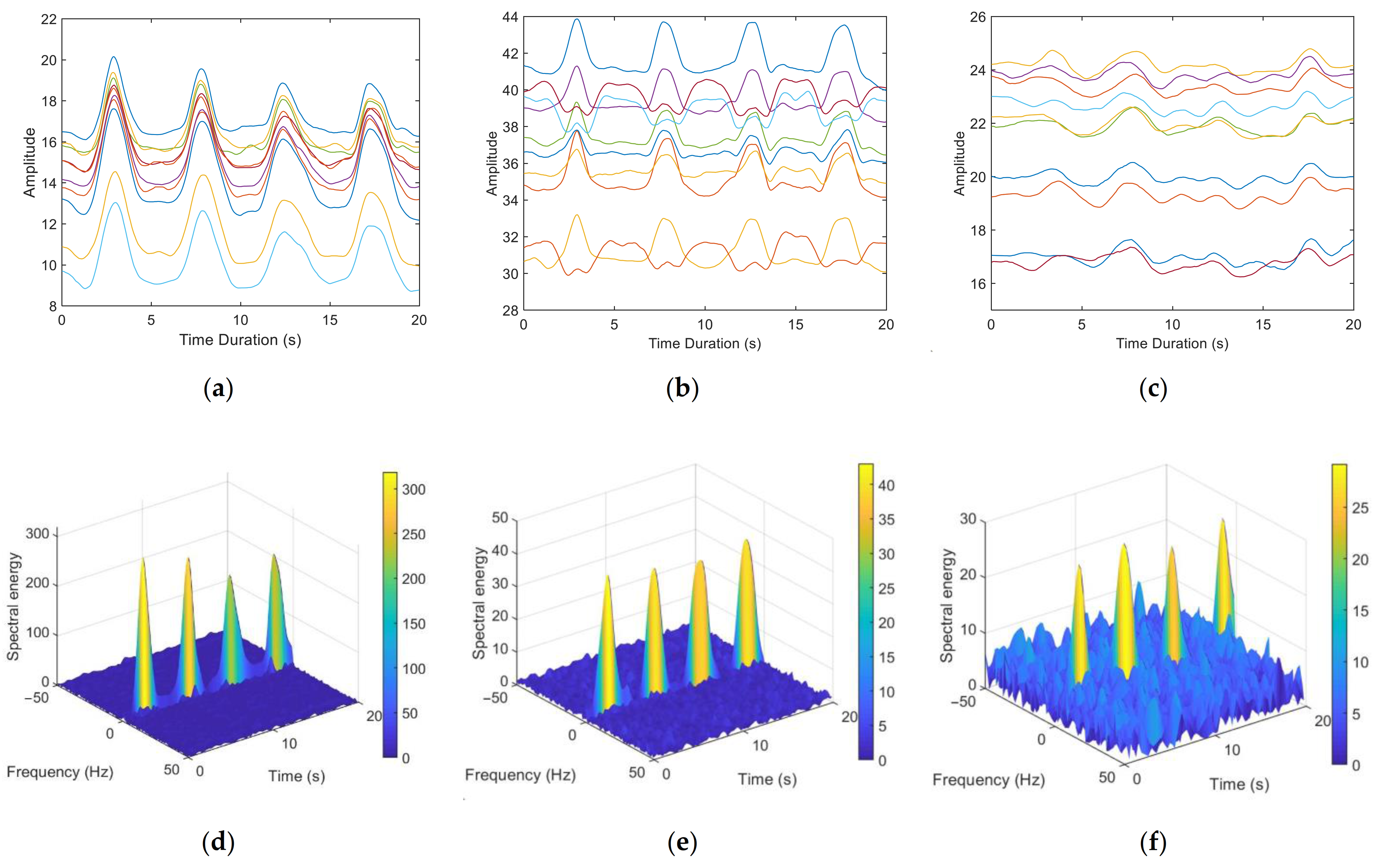 Sensors 21 03505 g008 Sensors 21 03505 g008