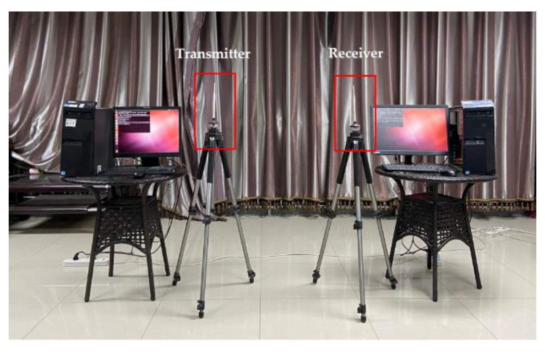 Sensors 21 03505 g009 Sensors 21 03505 g009