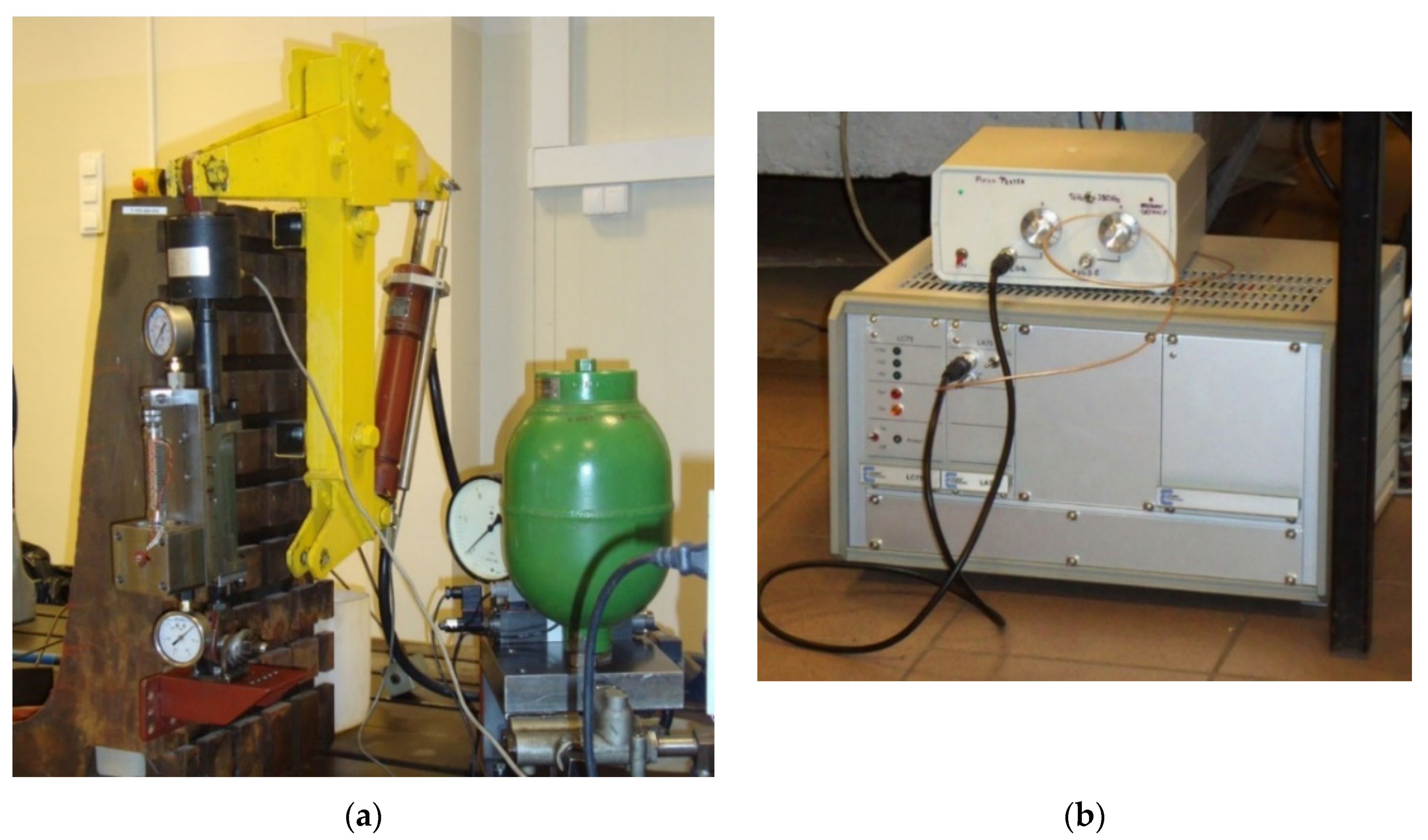 Sensors 21 03509 g003