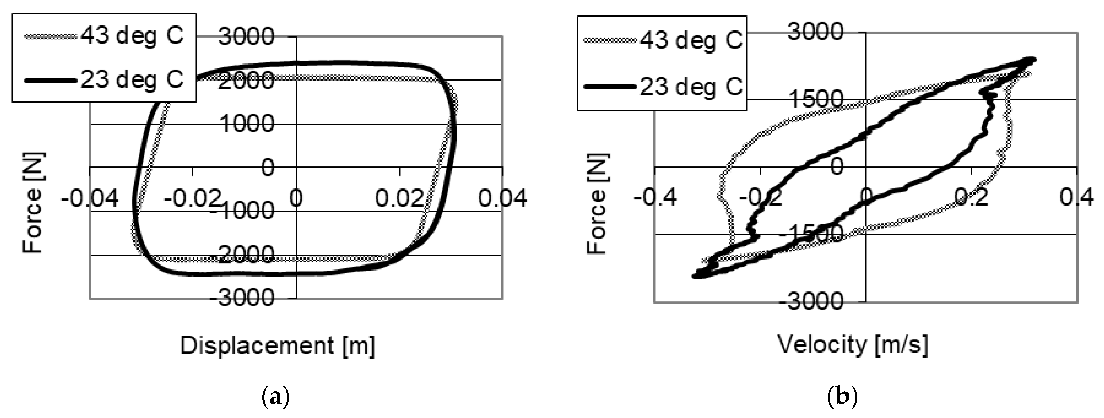 Sensors 21 03509 g016