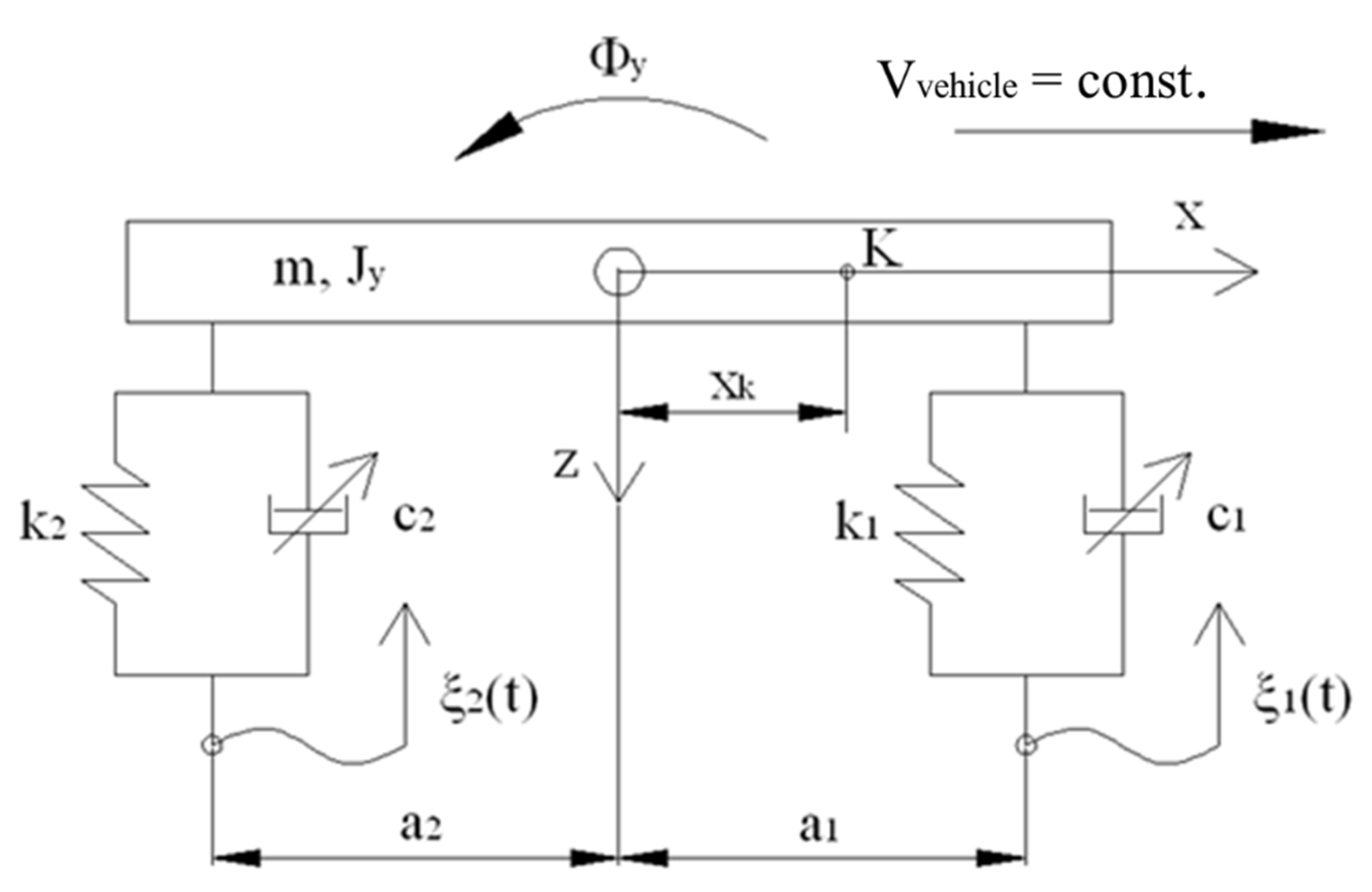 Sensors 21 03509 g017