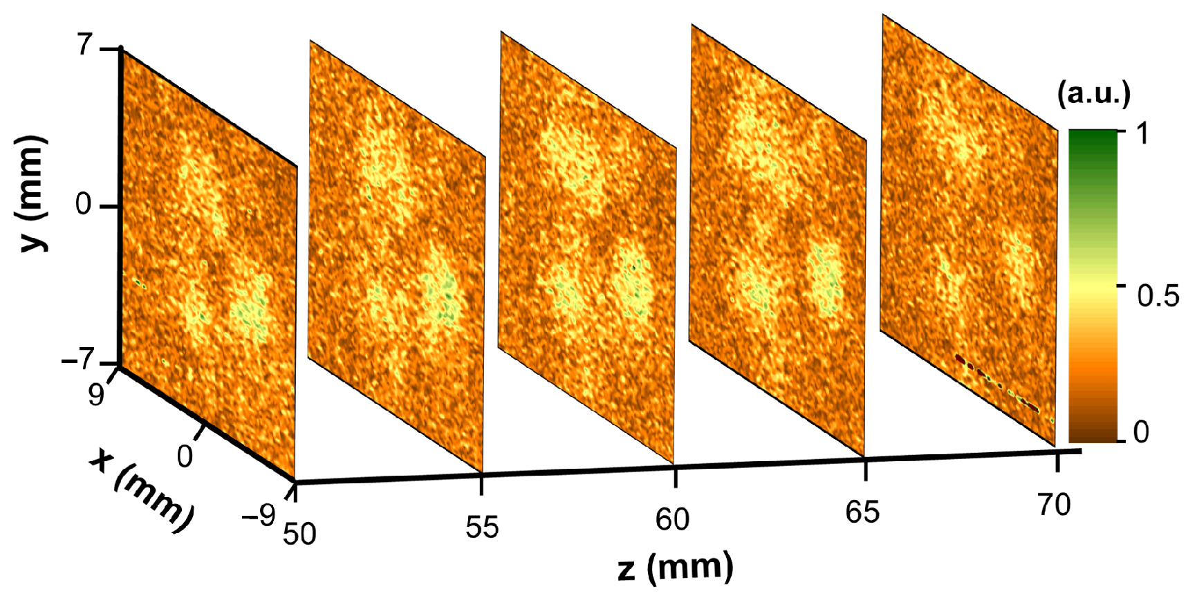 Sensors 21 03510 g006 Sensors 21 03510 g006