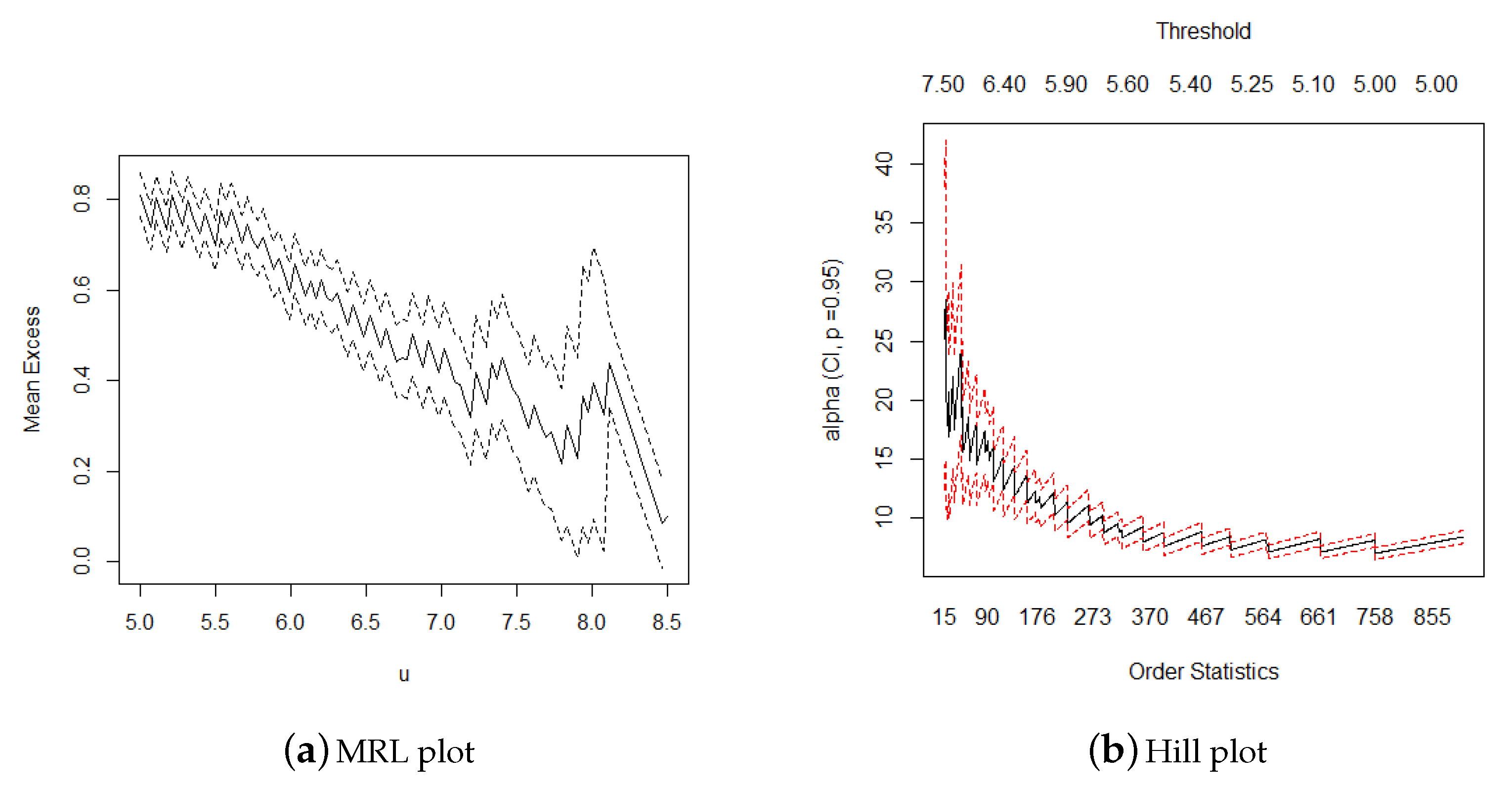 Sensors 21 03519 g003