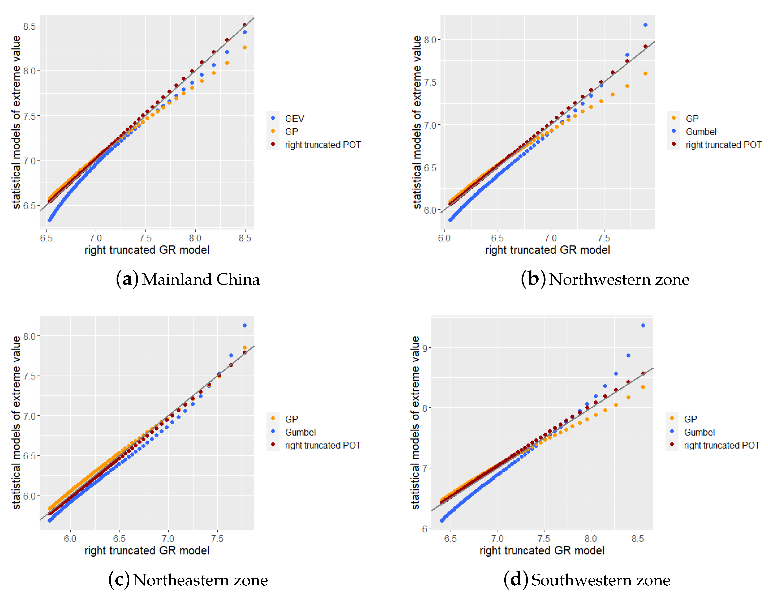 Sensors 21 03519 g010