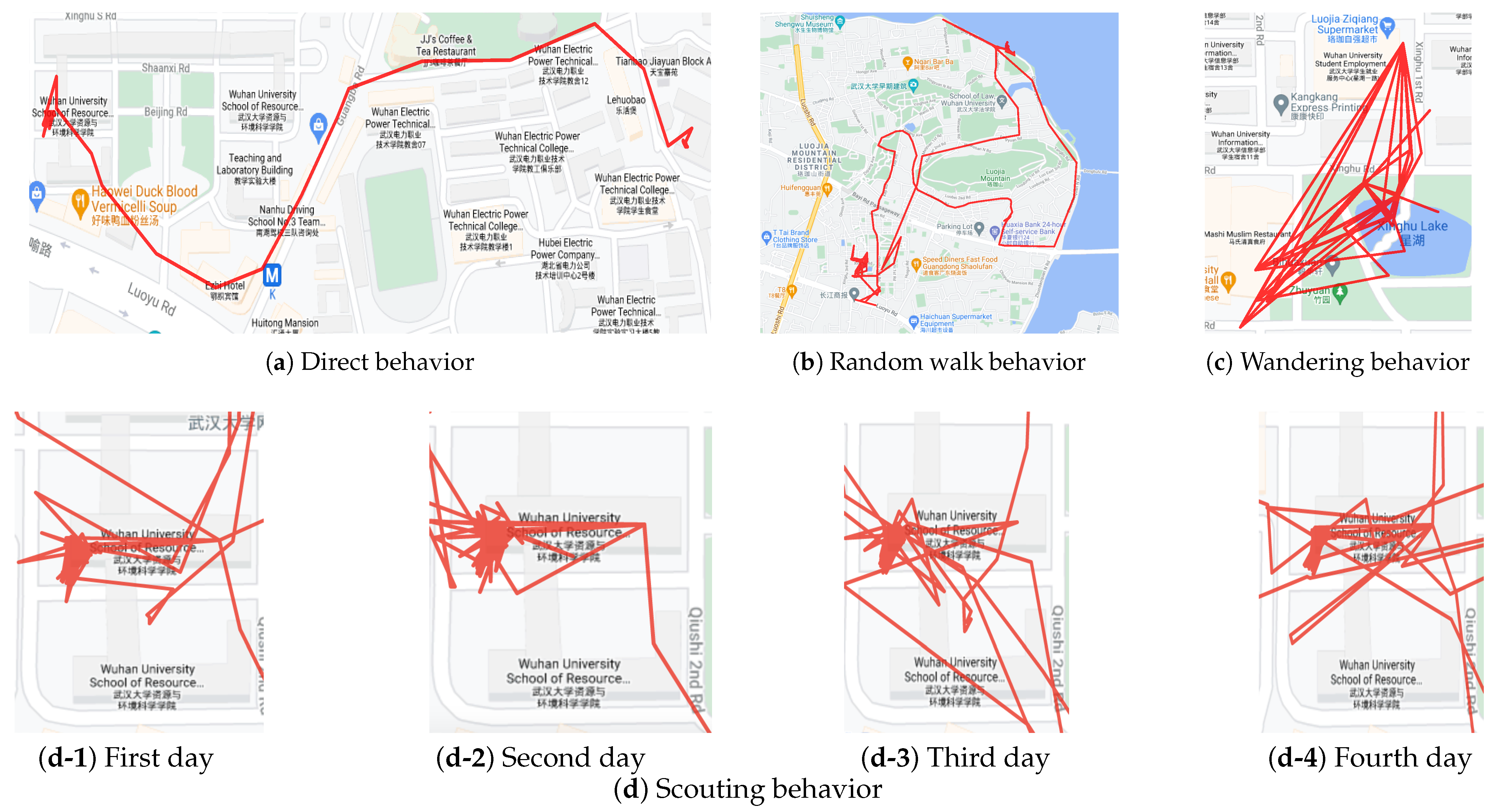Sensors 21 03520 g008