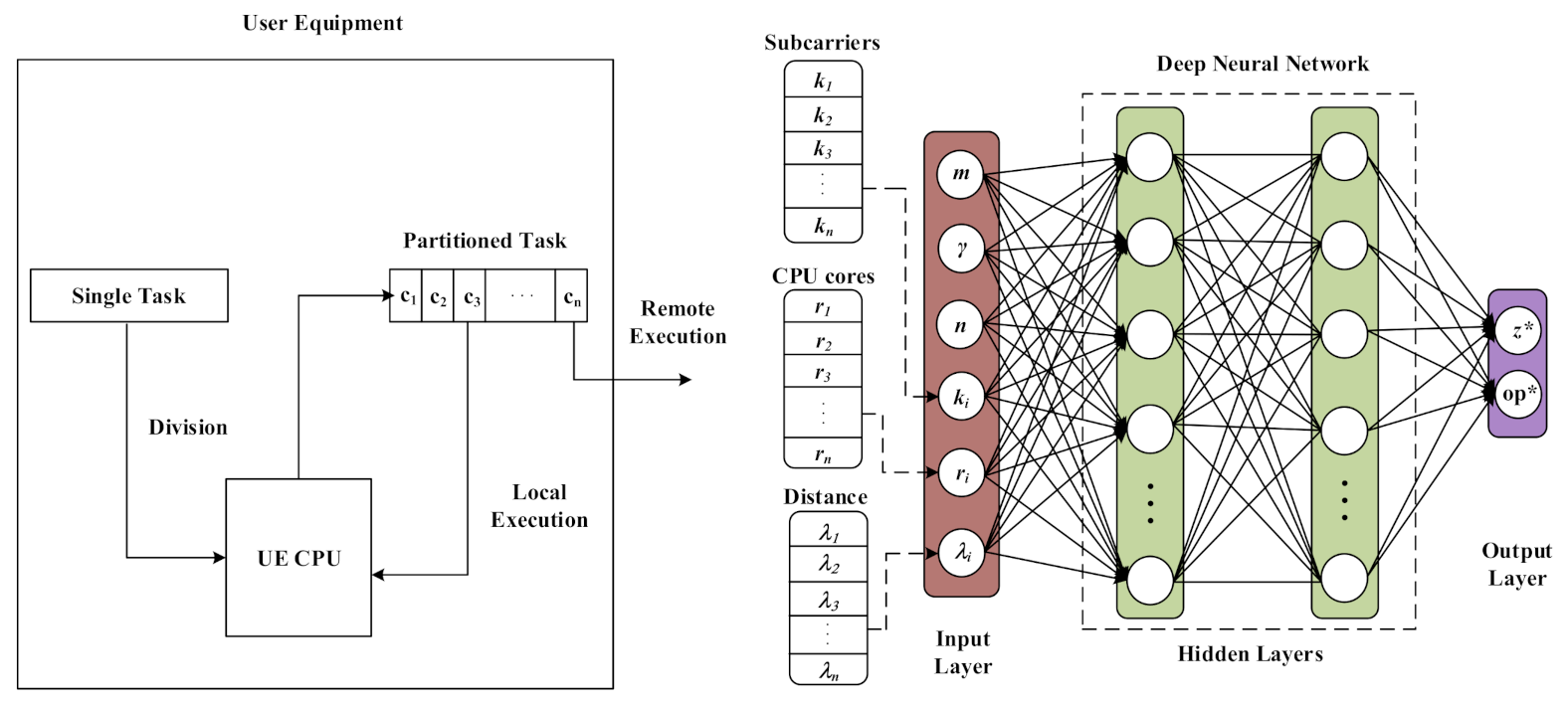 Sensors 21 03523 g001 Sensors 21 03523 g001