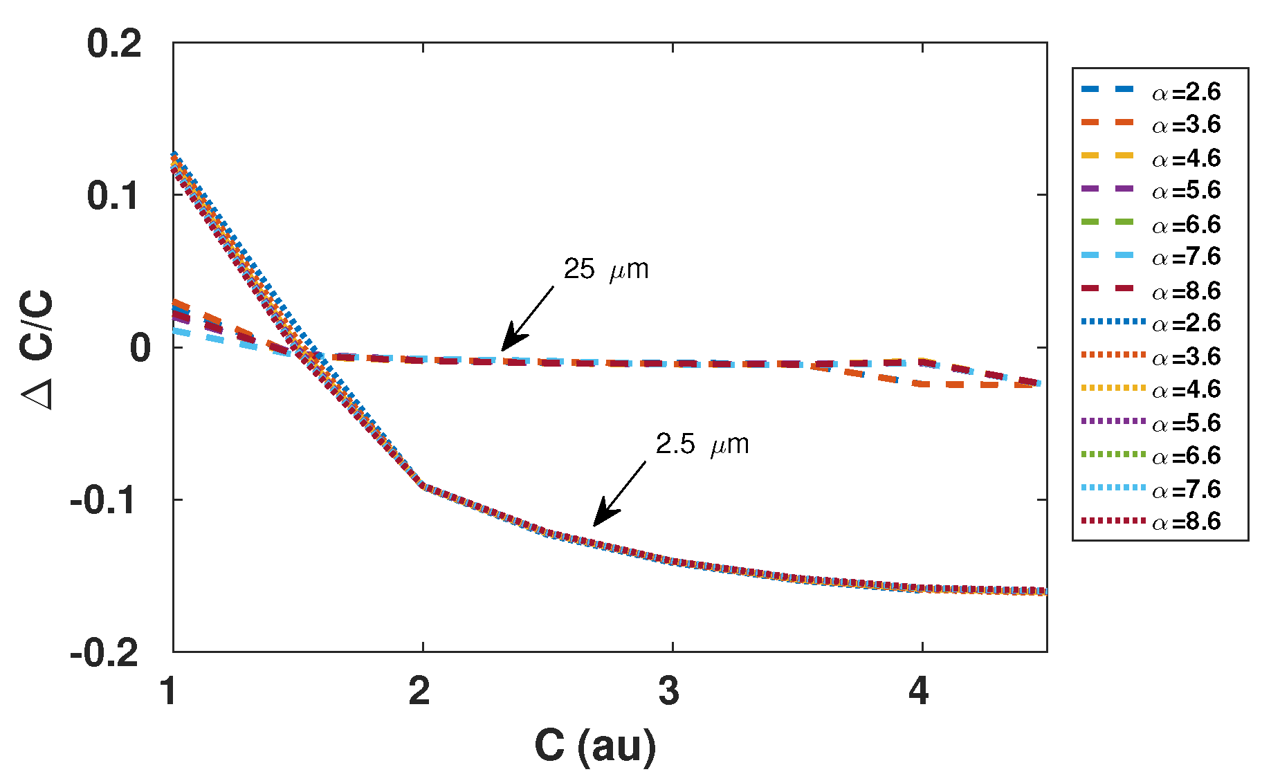 Sensors 21 03528 g005 Sensors 21 03528 g005