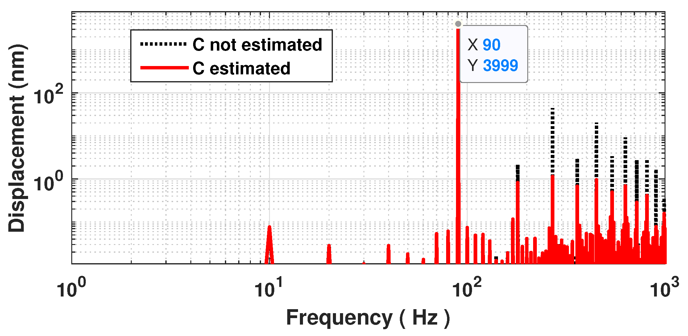 Sensors 21 03528 g007 Sensors 21 03528 g007