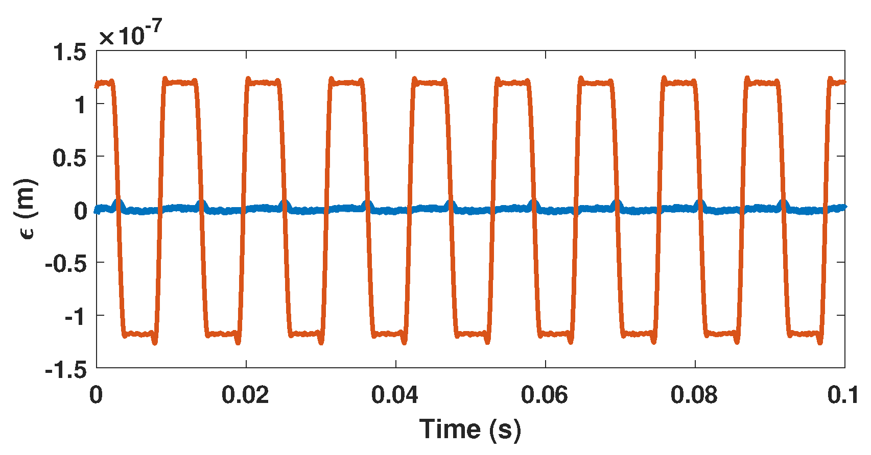 Sensors 21 03528 g008 Sensors 21 03528 g008