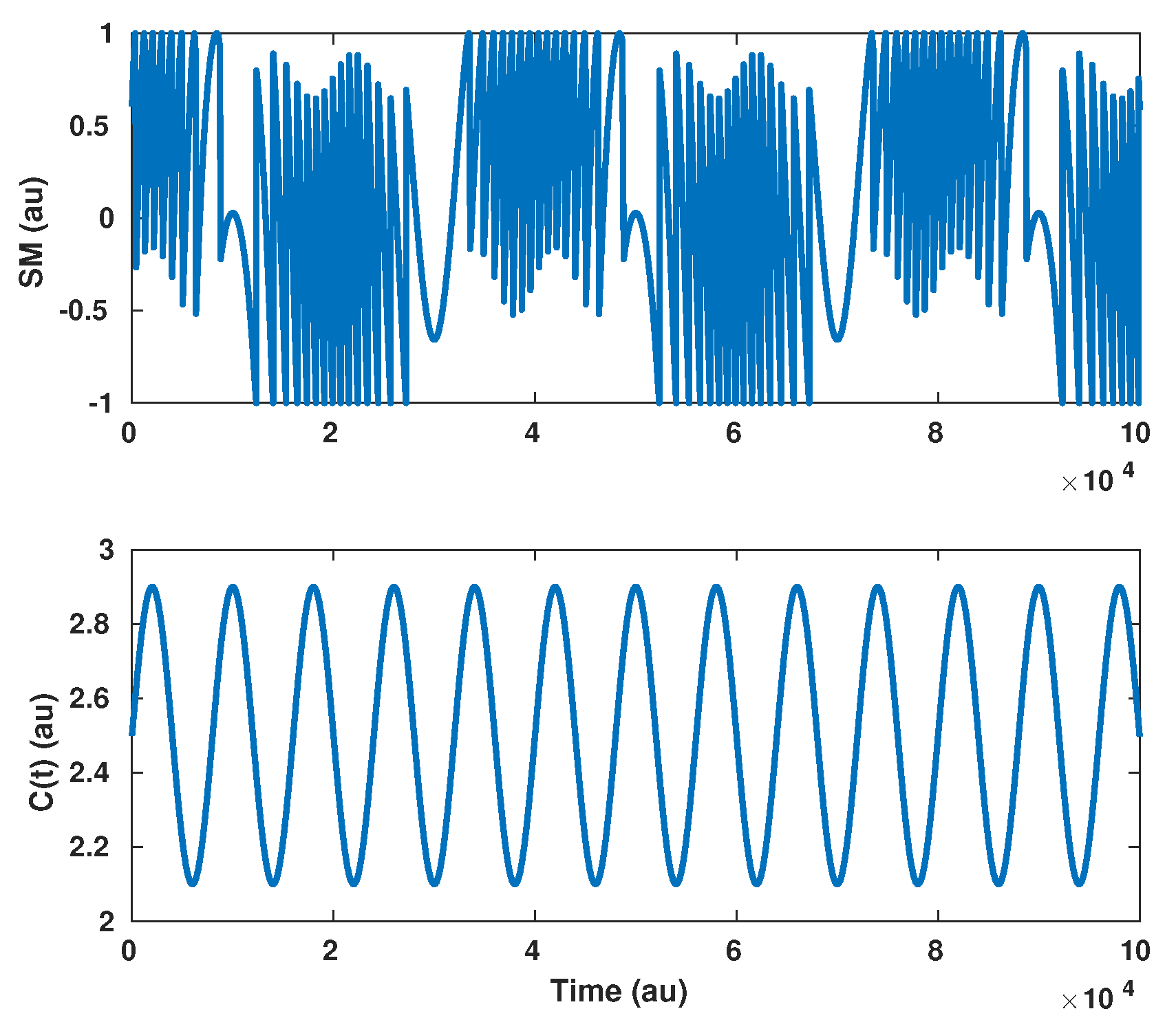 Sensors 21 03528 g009 Sensors 21 03528 g009