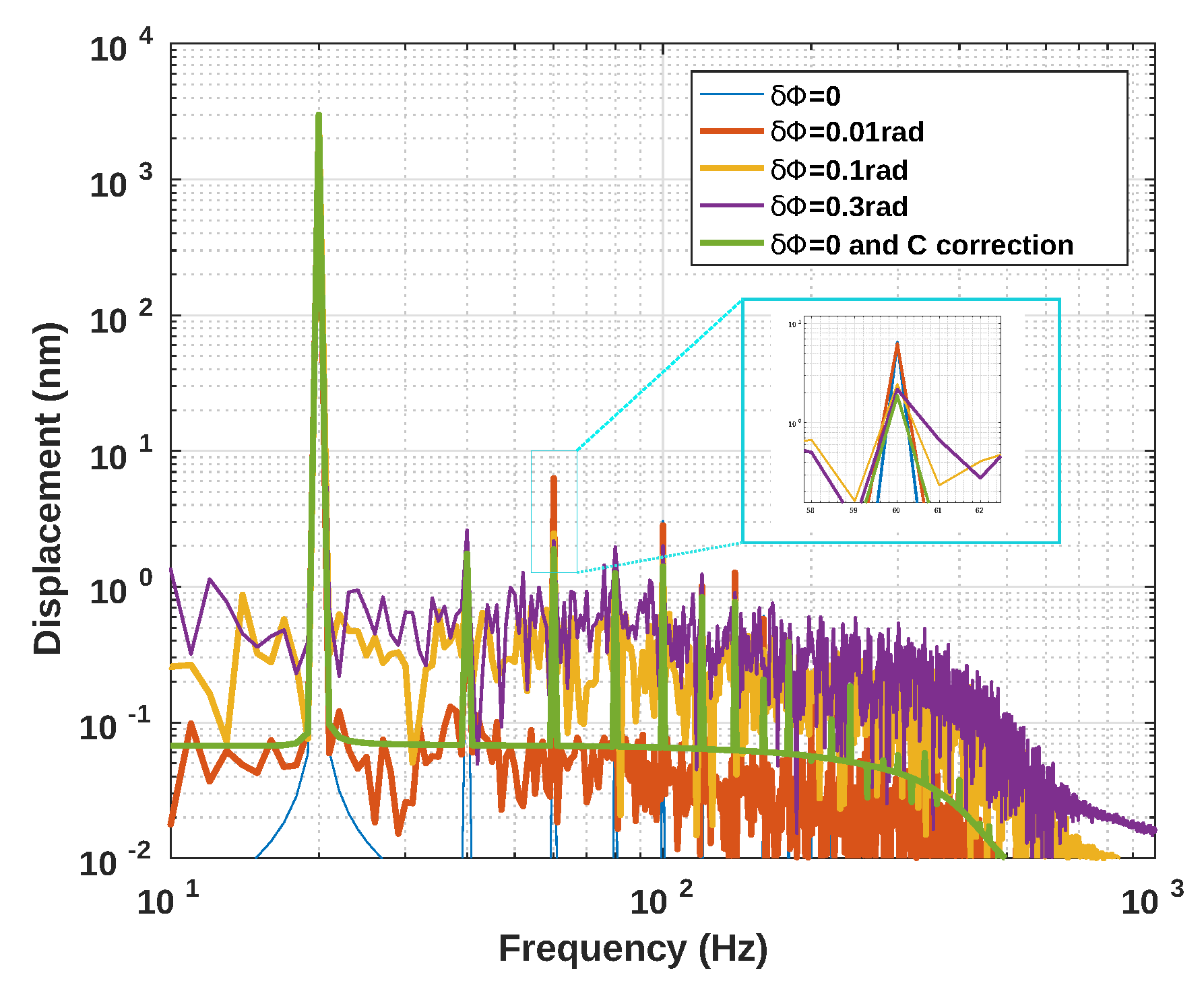 Sensors 21 03528 g011 Sensors 21 03528 g011