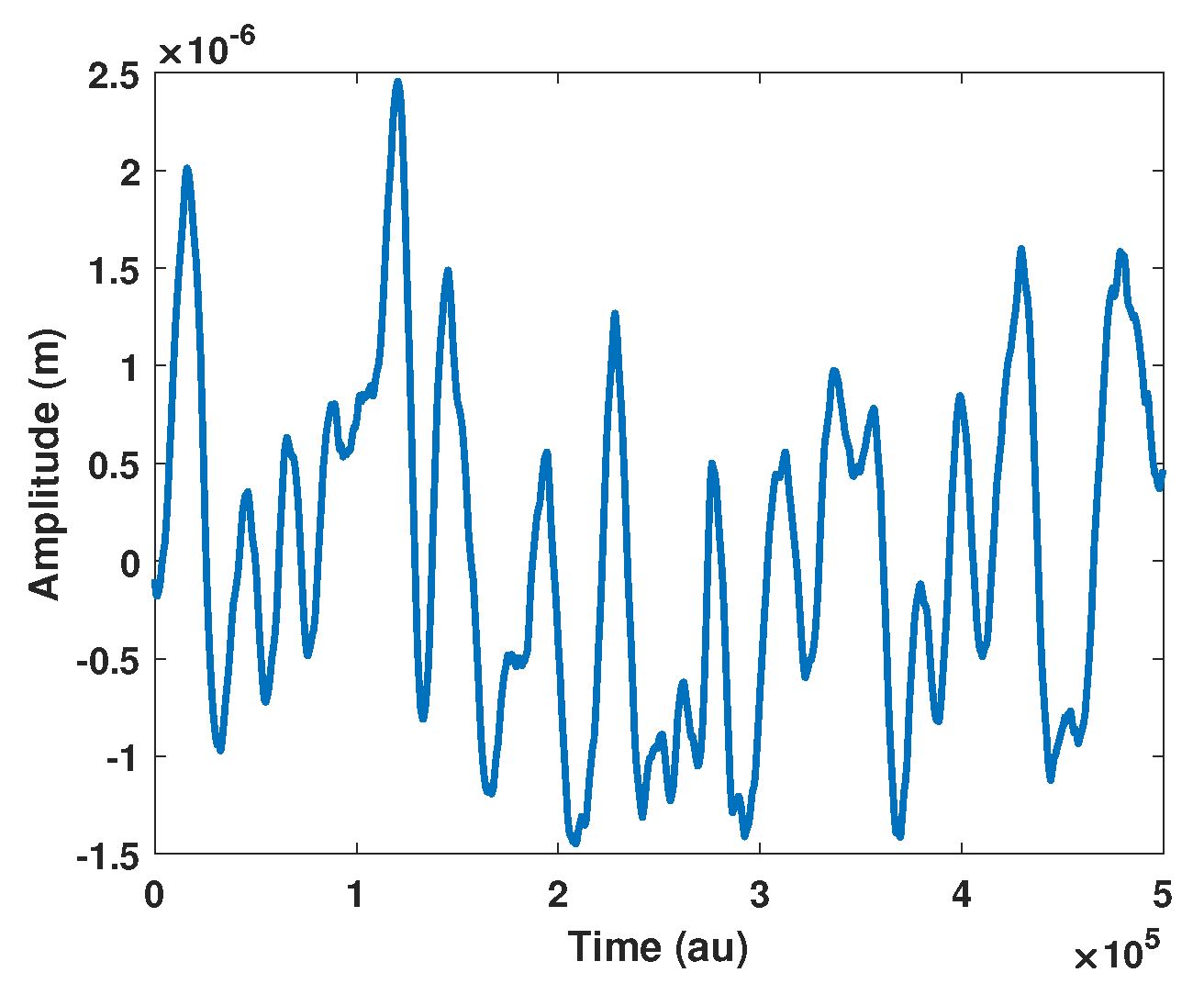 Sensors 21 03528 g015 Sensors 21 03528 g015
