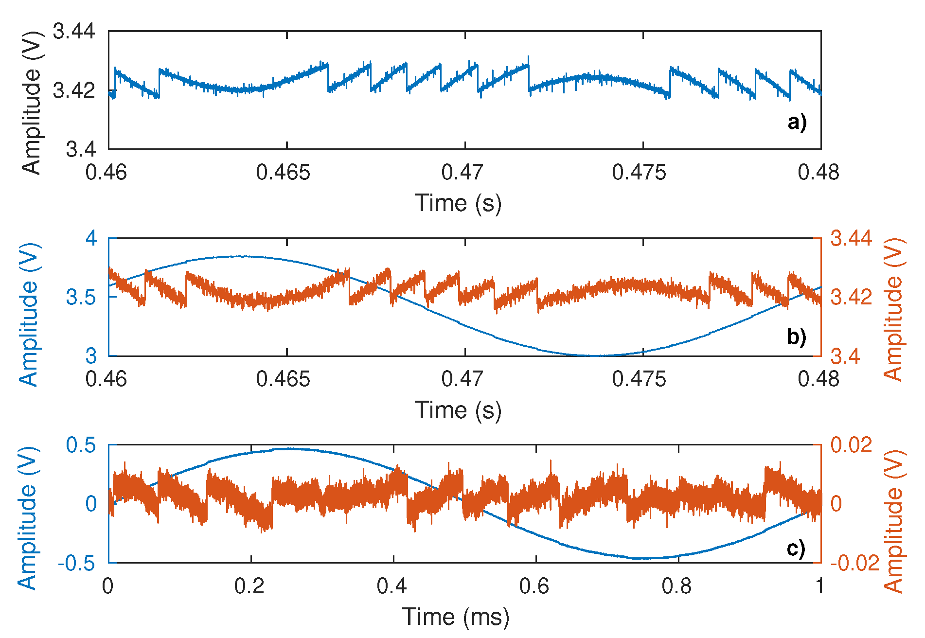 Sensors 21 03528 g022 Sensors 21 03528 g022