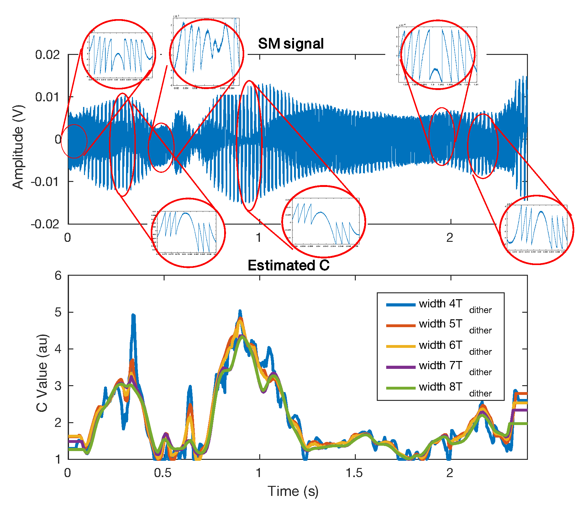 Sensors 21 03528 g023 Sensors 21 03528 g023