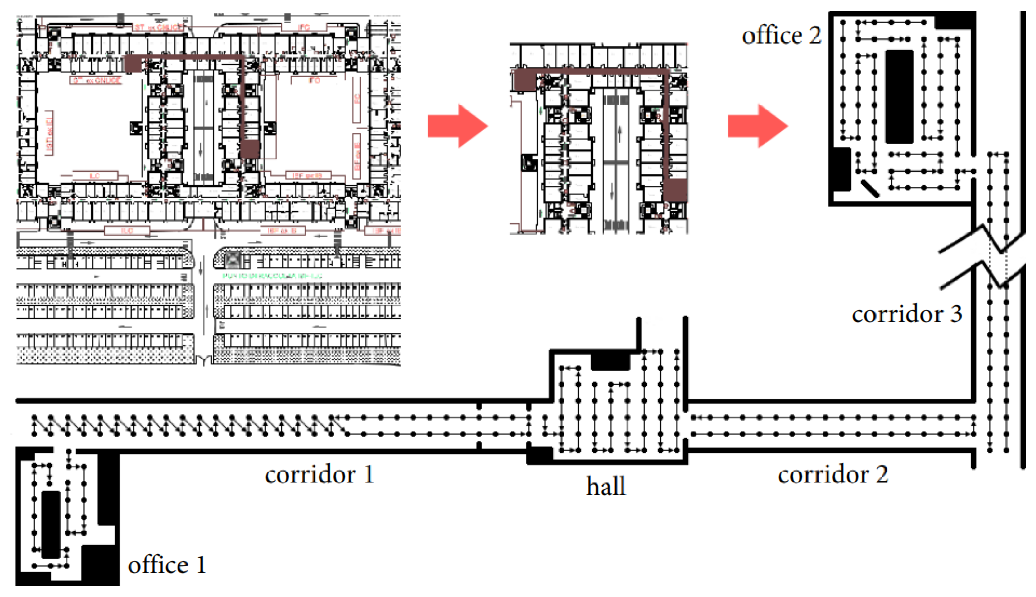 Sensors 21 03533 g014