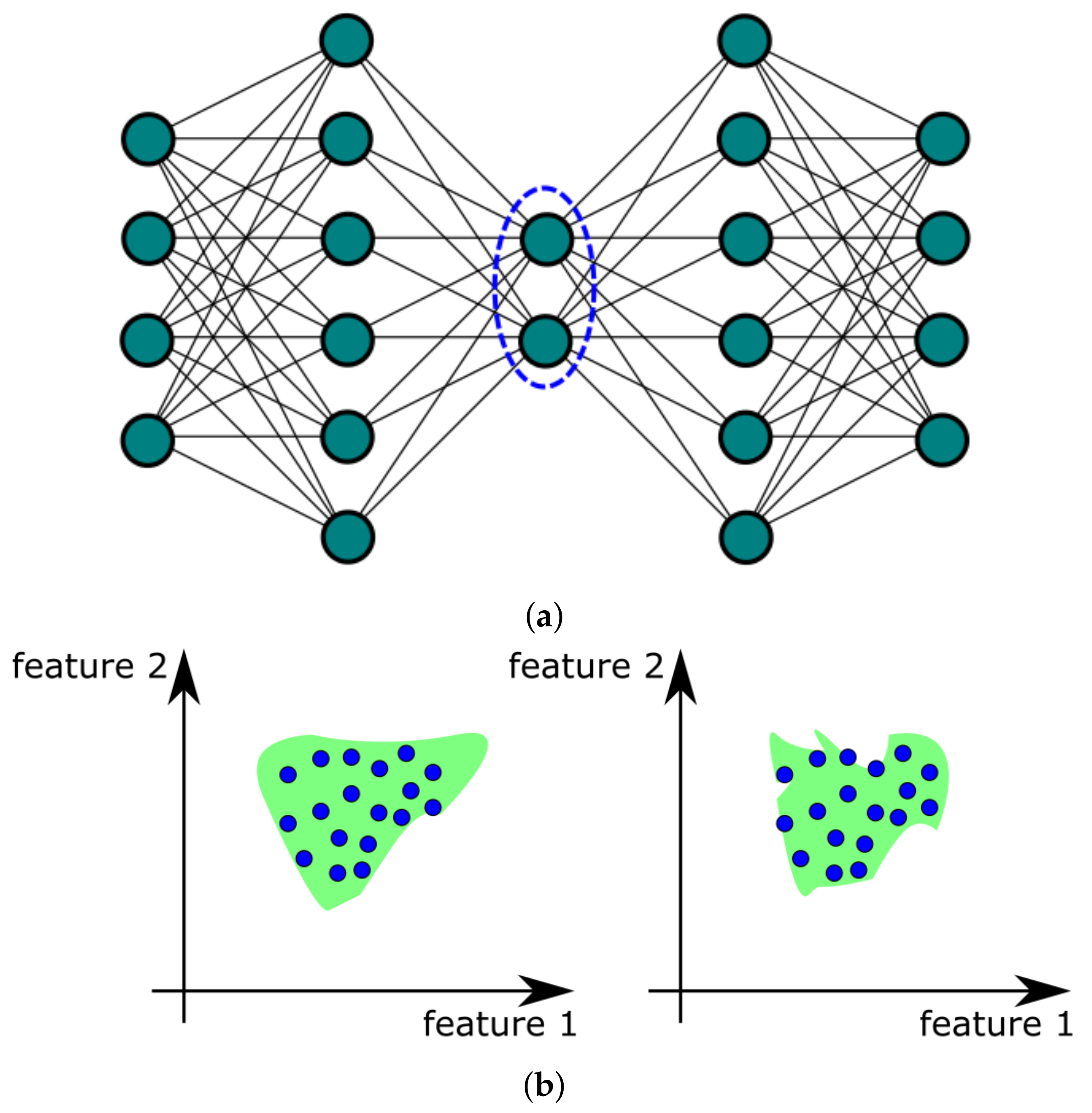 Sensors 21 03536 g003
