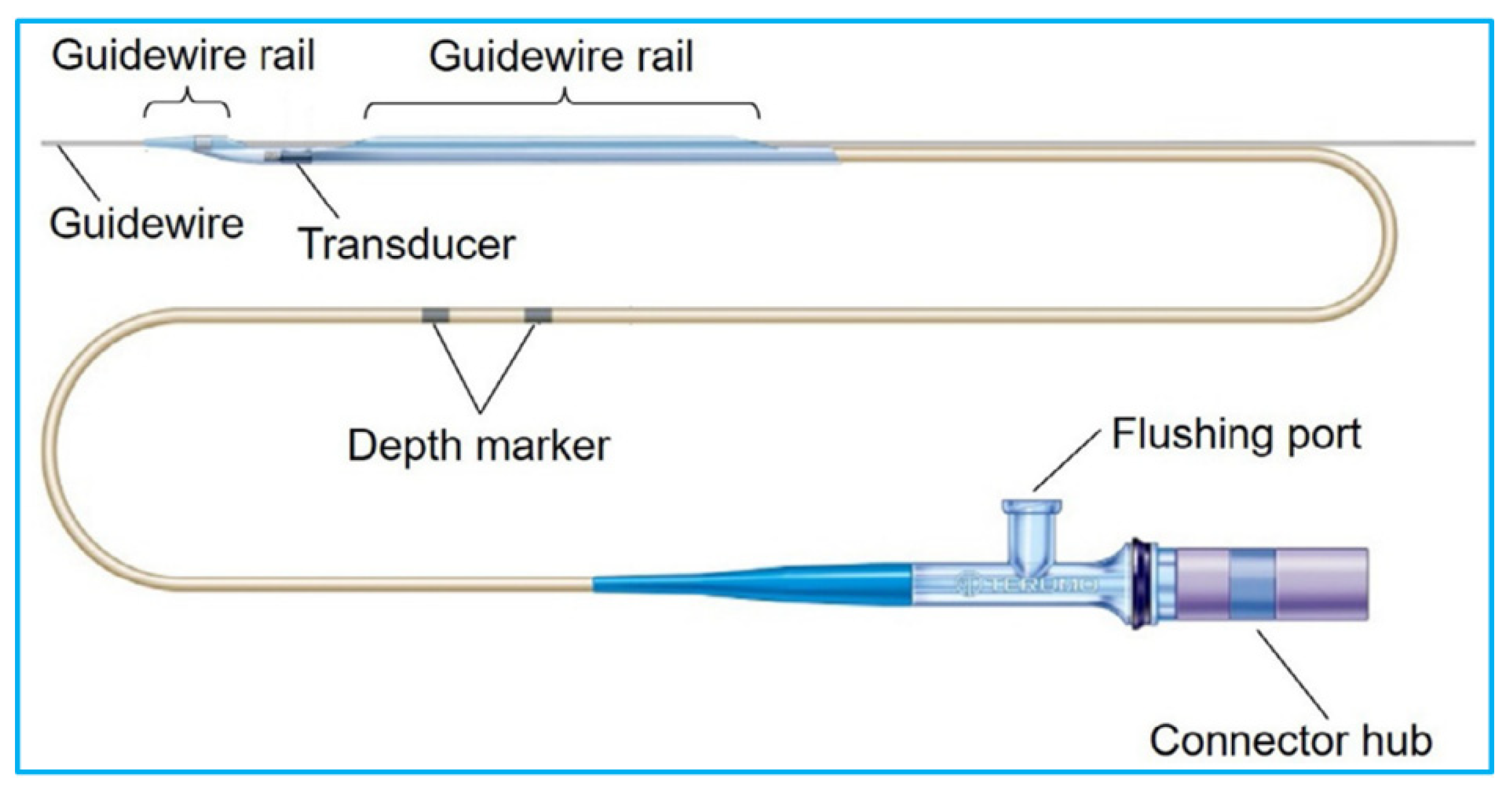 Sensors 21 03540 g002