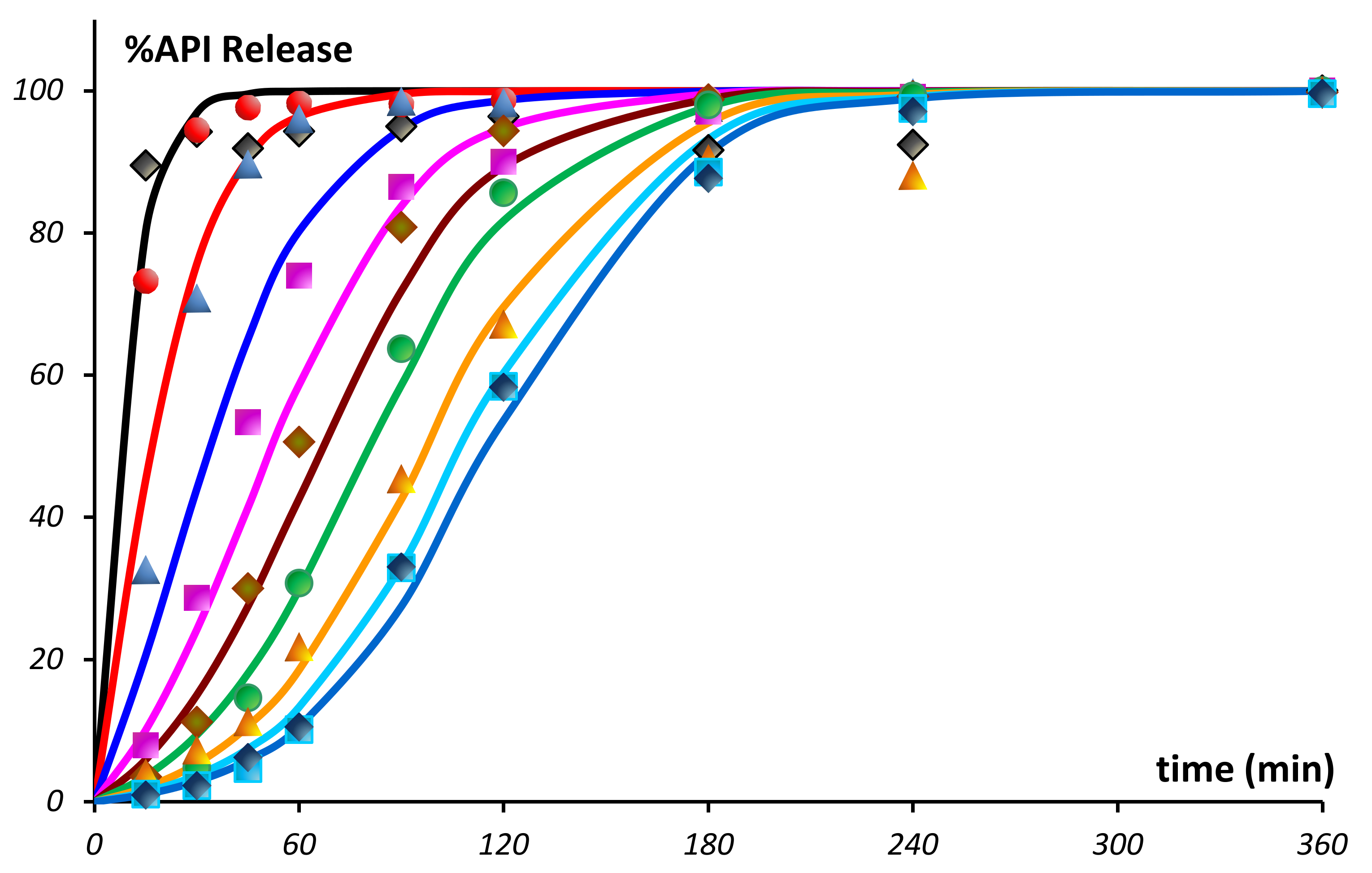 Sensors 21 03541 g015